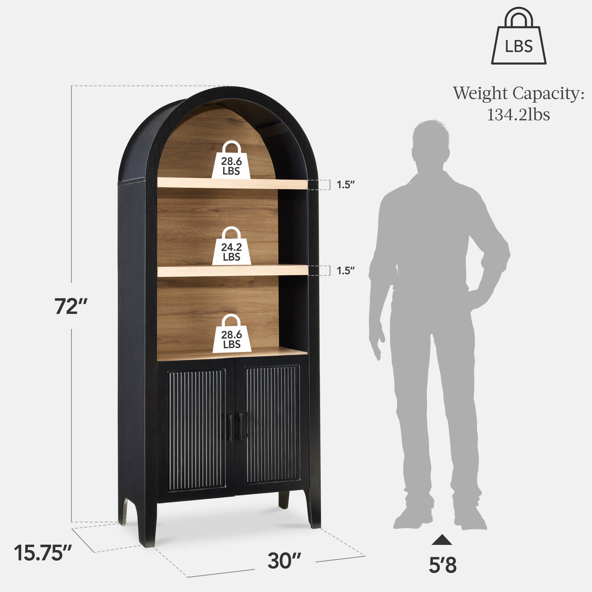 LBS  
Weight Capacity: 134.2lbs  
28.6 LBS  
1.5"  
24.2 LBS  
1.5"  
72"  
28.6 LBS  
15.75"  
30"  
5'8"