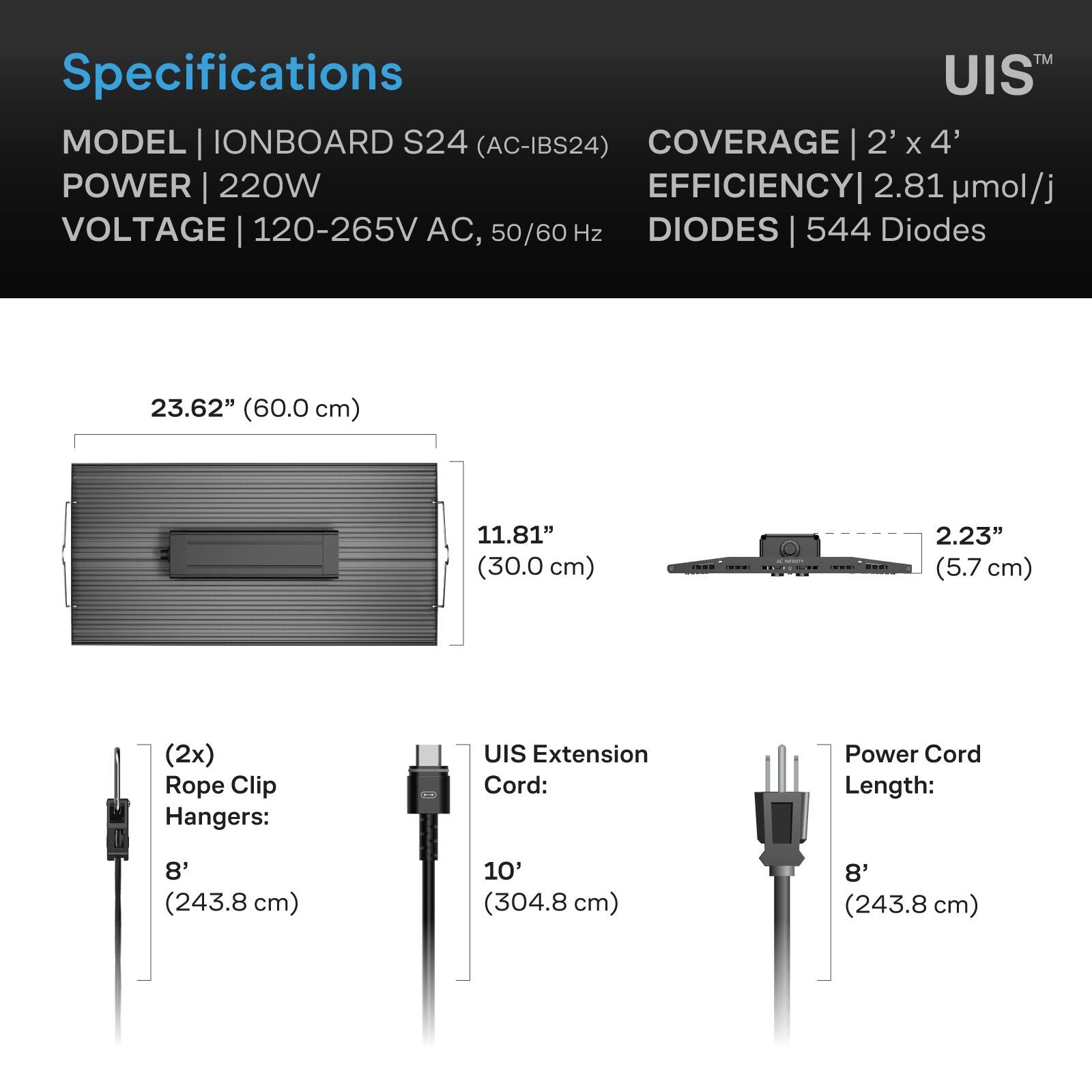 Specifications  
MODEL | IONBOARD S24 (AC-IBS24)  
POWER | 220W  
VOLTAGE | 120-265V AC, 50/60 Hz  
COVERAGE | 2' x 4'  
EFFICIENCY | 2.81 µmol/j  
DIODES | 544 Diodes  

23.62" (60.0 cm)  
11.81" (30.0 cm)  
2.23" (5.7 cm)  

(2x) Rope Clip Hangers:  
8' (243.8 cm)  

UIS Extension Cord:  
10' (304.8 cm)  

Power Cord Length:  
8' (243.8 cm)