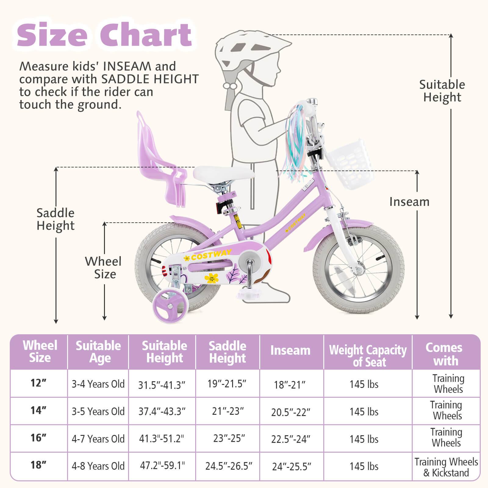 **Size Chart**

Measure kids' INSEAM and compare with SADDLE HEIGHT to check if the rider can touch the ground.

| Wheel Size | Suitable Age | Suitable Height | Saddle Height | Inseam | Weight Capacity of Seat | Comes with |
|------------|--------------|----------------|--------------|--------|-----------------------|------------|
| 12"        | 3-4 Years Old | 31.5"-41.3"     | 19"-21.5"     | 18"-21" | 145 lbs               | Training Wheels |
| 14"        | 3-5 Years Old | 37.4"-43.3"     | 21"-23"       | 20.5"-22" | 145 lbs               | Training Wheels |
| 16"        | 4-7 Years Old | 41.3"-51.2"     | 23"-25"       | 22.5"-24" | 145 lbs               | Training Wheels |
| 18"        | 4-8 Years Old | 47.2