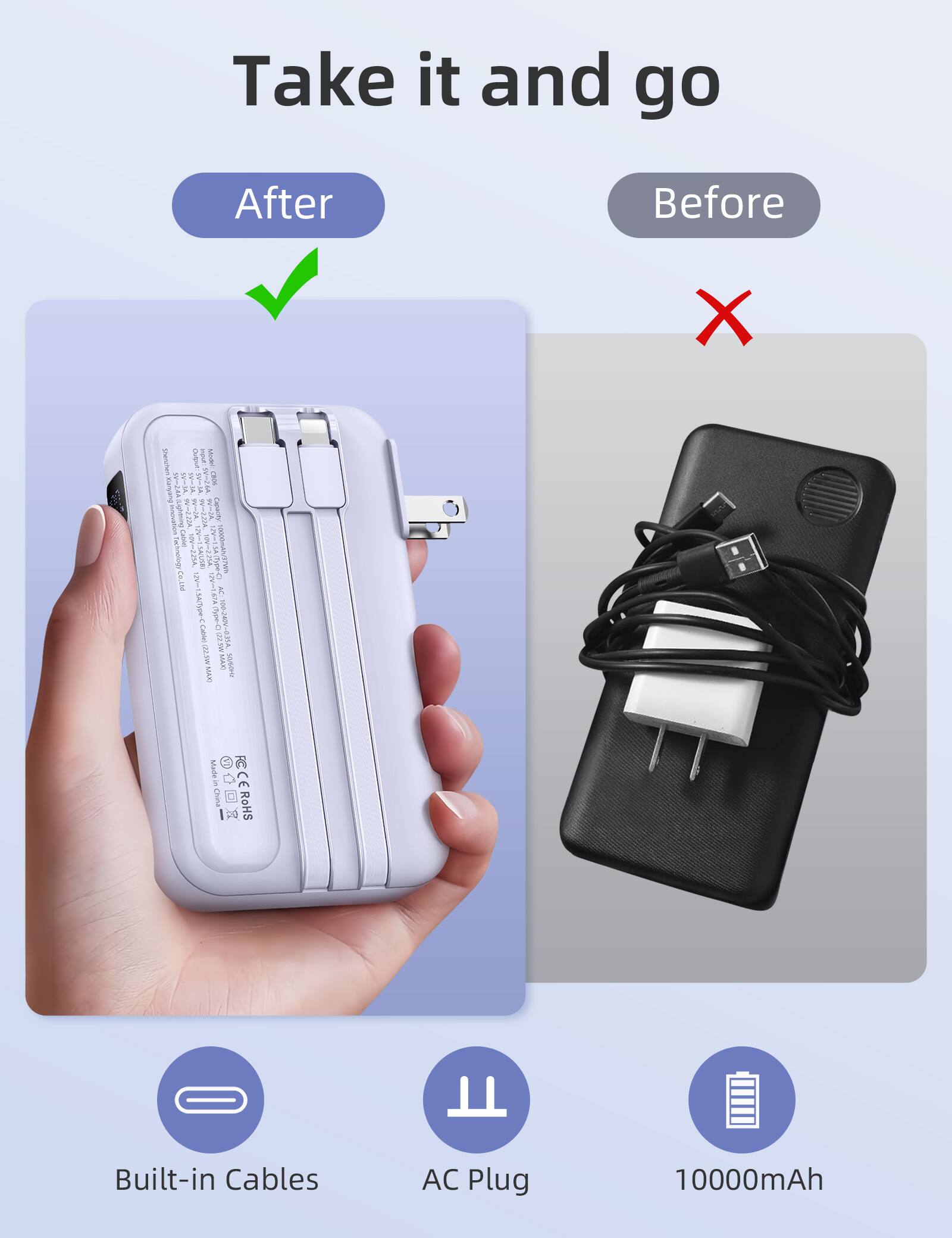 Take it and go

After
Before

EhenuTwirk Outour inout: Mrutel 2 V SV-3A. -. SV-26A 008's Xunyang 14 6A  Lightring W-223A V-2A VV-2JJA 9V-JA CapaCRy Calories 201 Technology Cin,Ltd  SAJUDE)  12V-15AcType:C 12V-1.67A AC- c ( 100-240V-035A Cable) DRAW (22.5W MAX)  MAX)

Milk  China
RoHS
Built-in Cables
AC Plug
10000mAh