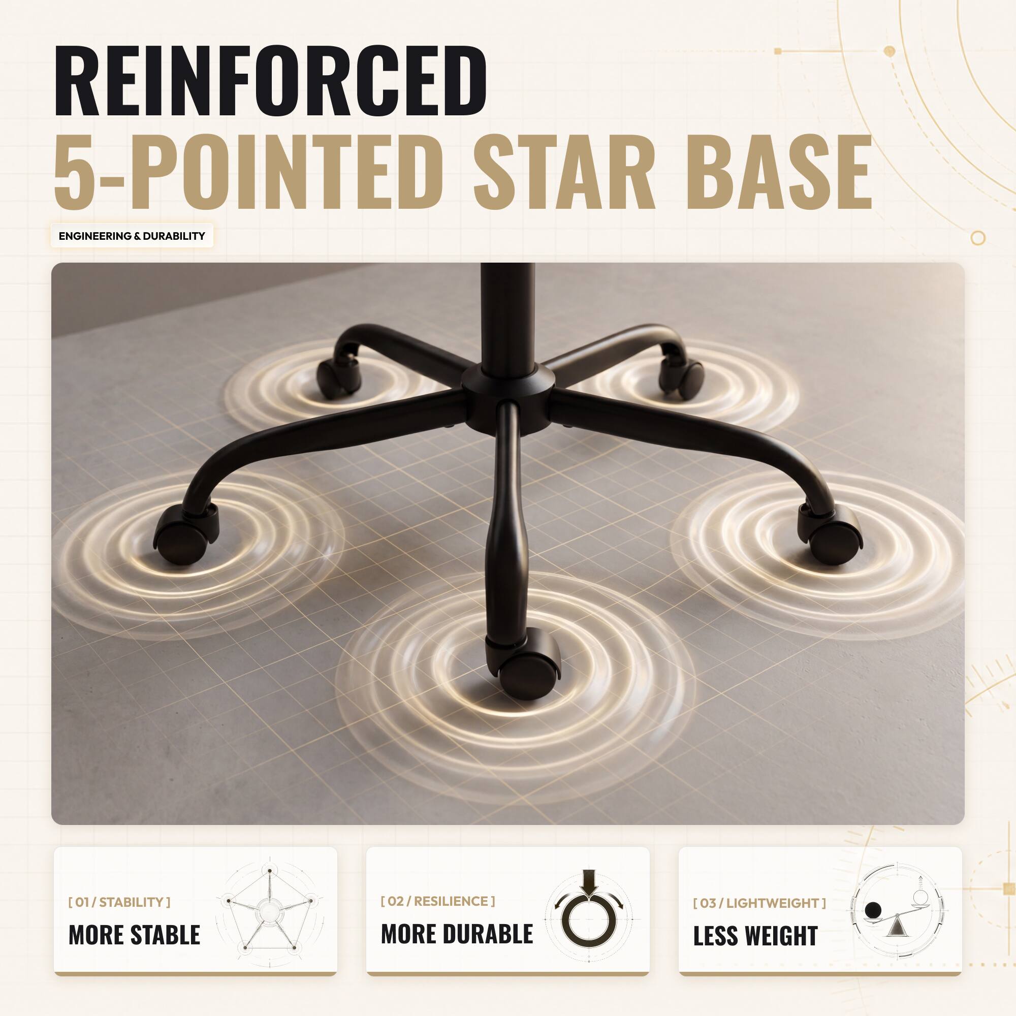 REINFORCED 5-POINTED STAR BASE  
ENGINEERING & DURABILITY  

[01/STABILITY] MORE STABLE  
[02/RESILIENCE] MORE DURABLE  
[03/LIGHTWEIGHT] LESS WEIGHT