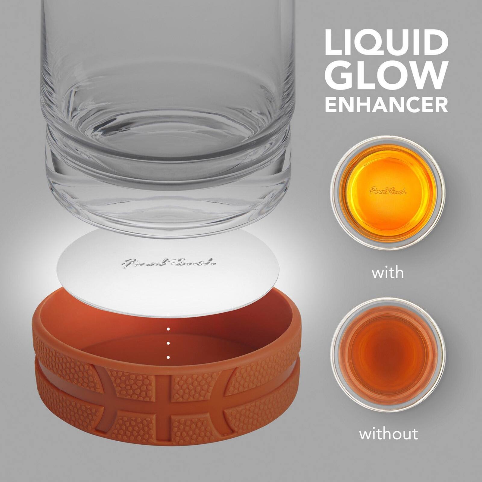 LIQUID GLOW ENHANCER

Food Touch

Sando

with

without