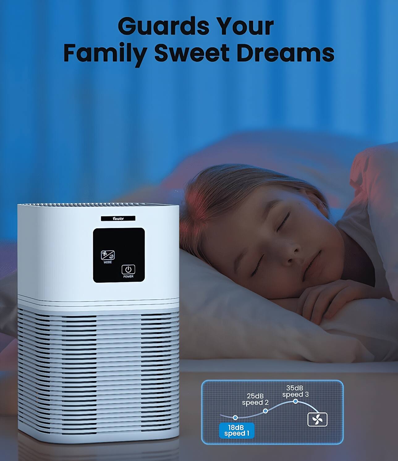 Guards Your Family Sweet Dreams

Fesior MODE POWER

25dB speed 2  
35dB speed 3  
18dB speed 1
