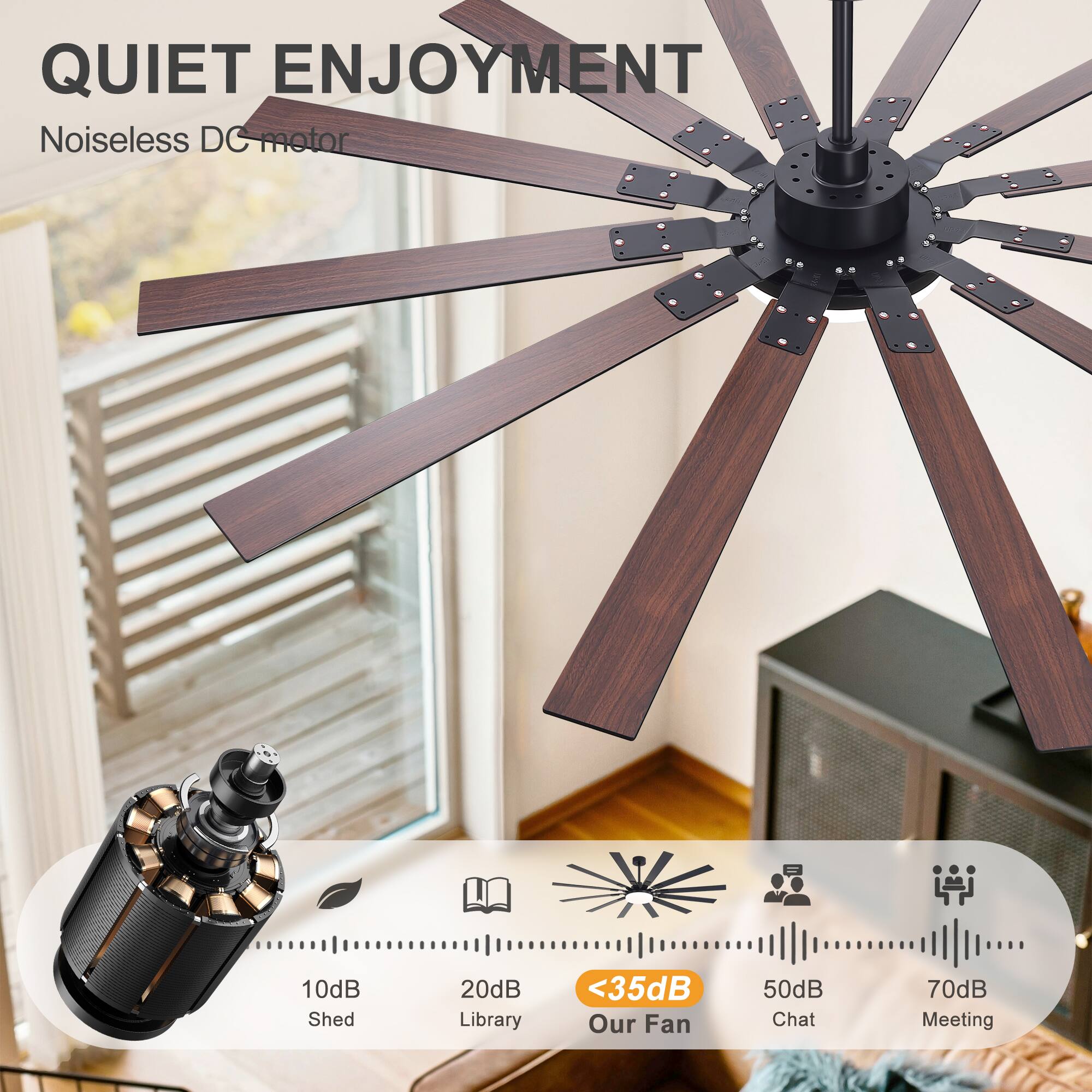 QUIET ENJOYMENT  
Noiseless DC motor  

10dB Shed  
20dB Library  
<35dB Our Fan  
50dB Chat  
70dB Meeting