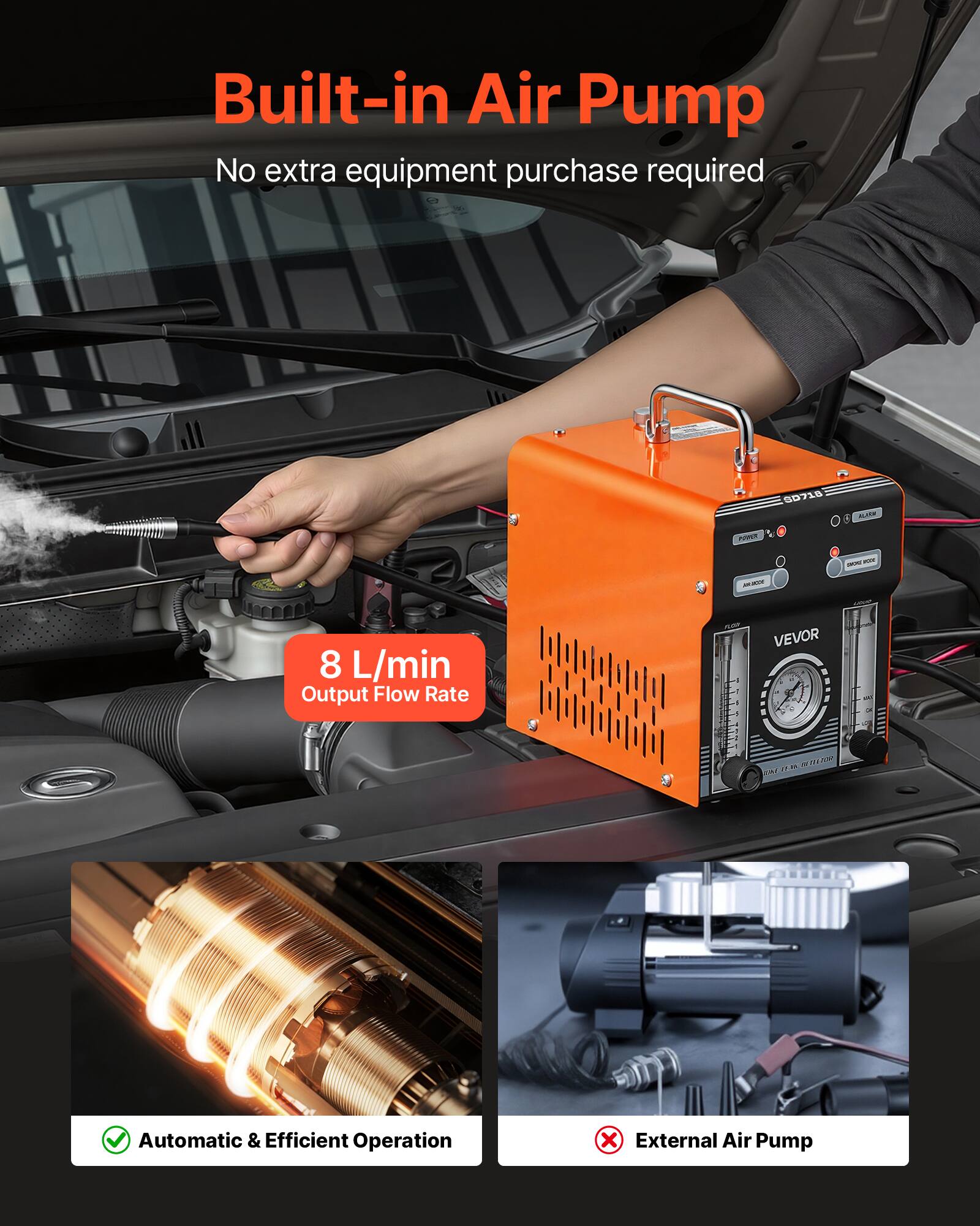 Built-in Air Pump  
No extra equipment purchase required  

8 L/min Output Flow Rate  

Automatic & Efficient Operation  

External Air Pump