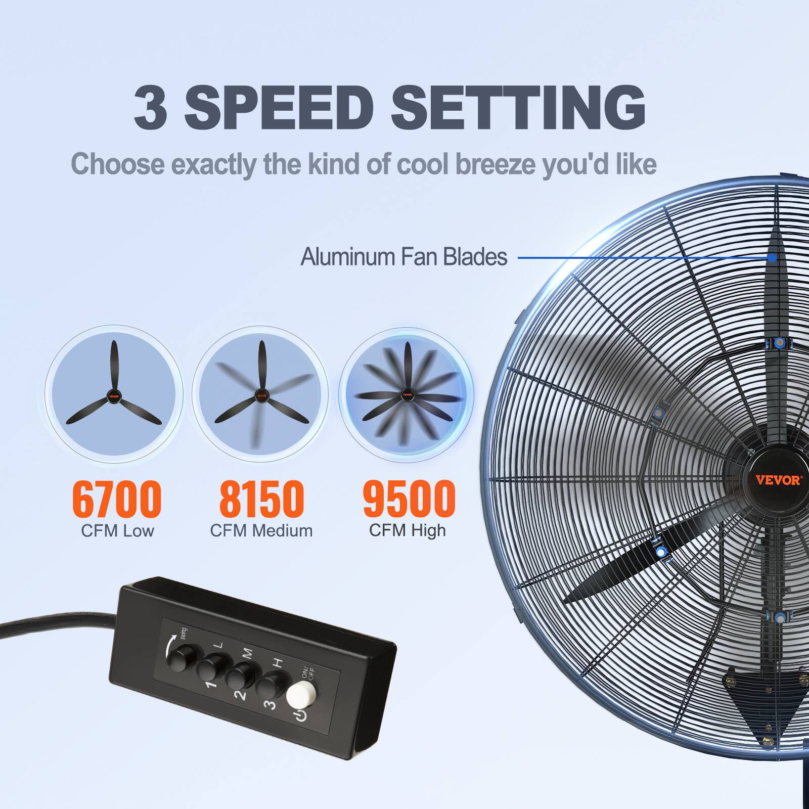 3 SPEED SETTING, Choose exactly the kind of cool breeze you'd like, Aluminum Fan Blades, 6700 CFM Low, 8150 CFM Medium, 9500 CFM High, VEVOR, I, L, 1, M, I, ON, 2, 3, G