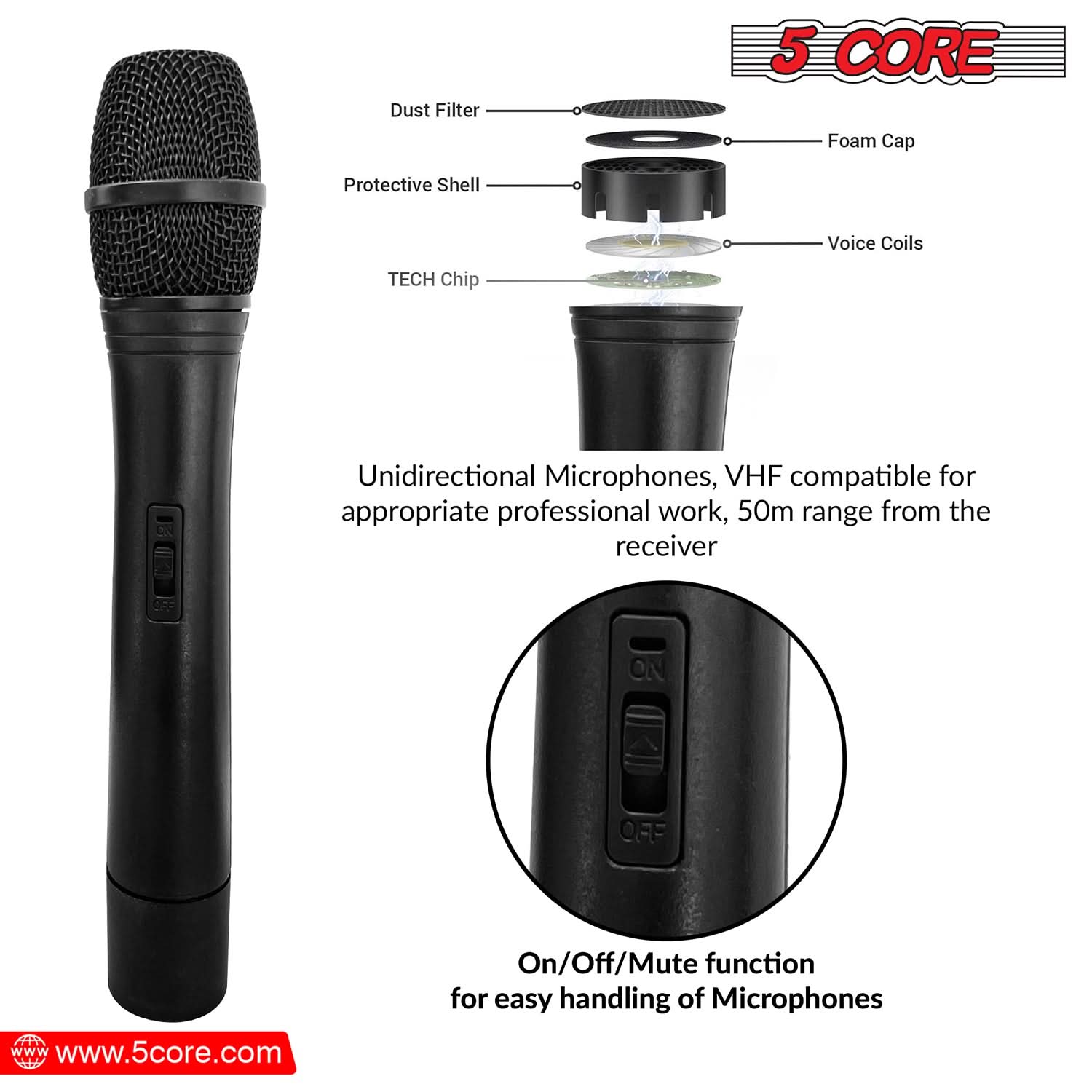Dust Filter, Foam Cap, Protective Shell, Voice Coils, TECH Chip, Unidirectional Microphones, VHF compatible for appropriate professional work, 50m range from the receiver, On/Off/Mute function for easy handling of Microphones, www.5core.com