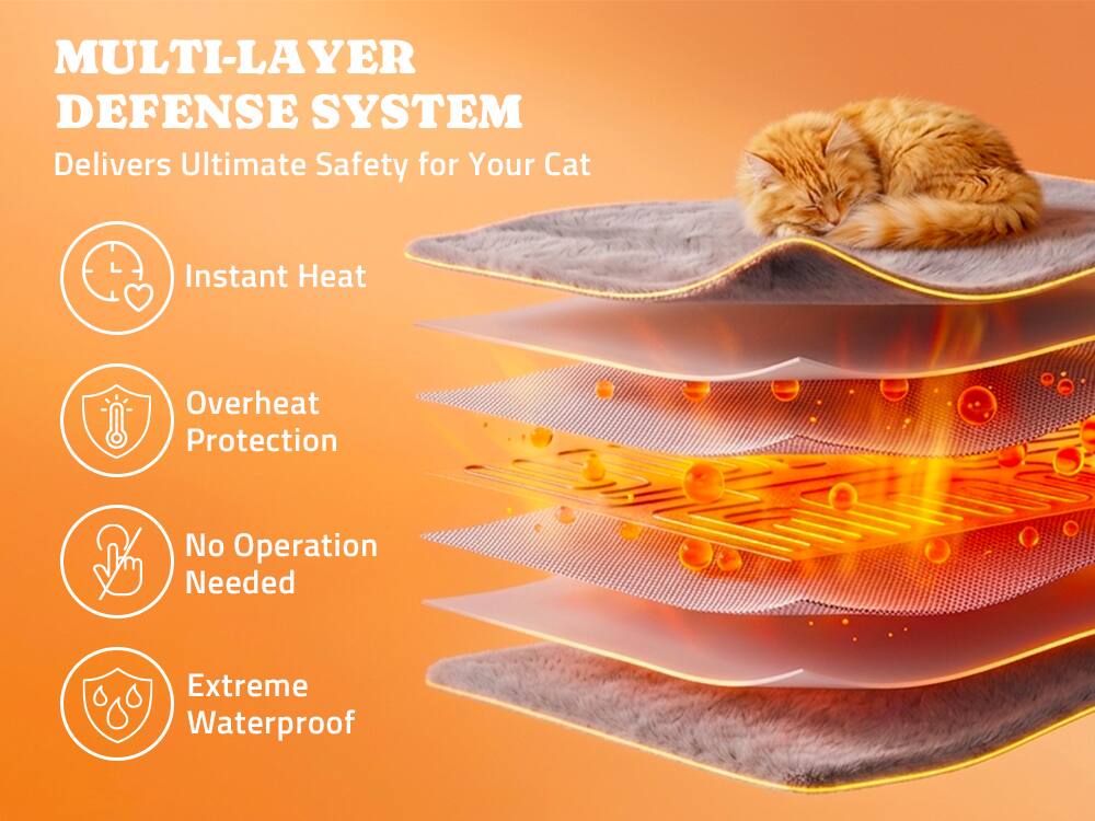 MULTI-LAYER DEFENSE SYSTEM  
Delivers Ultimate Safety for Your Cat

- Instant Heat
- Overheat Protection
- No Operation Needed
- Extreme Waterproof