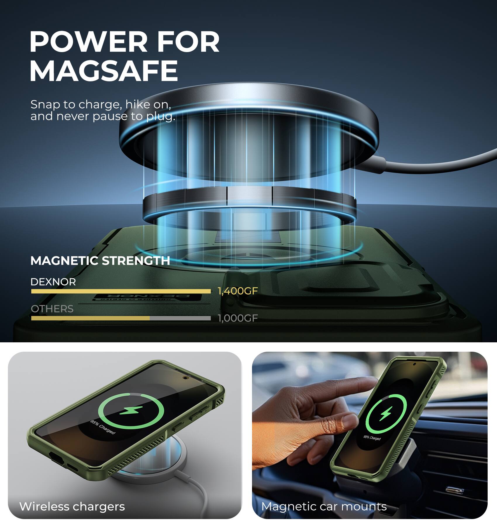 POWER FOR MAGSAFE

Snap to charge, hike on, and never pause to plug.

MAGNETIC STRENGTH

DEXNOR  
1,400GF

OTHERS  
1,000GF

Wireless chargers

Magnetic car mounts
