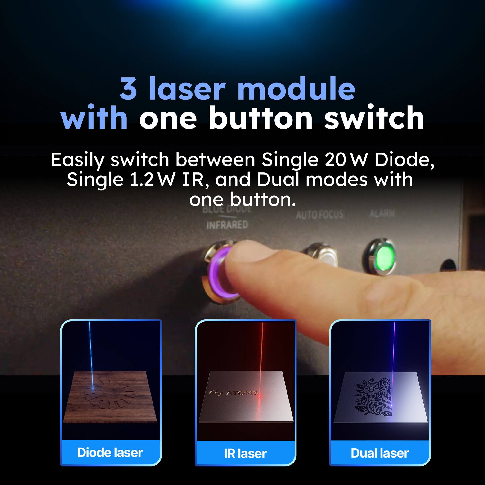 3 laser module with one button switch

Easily switch between Single 20W Diode, Single 1.2W IR, and Dual modes with one button.

- Diode laser
- IR laser
- Dual laser