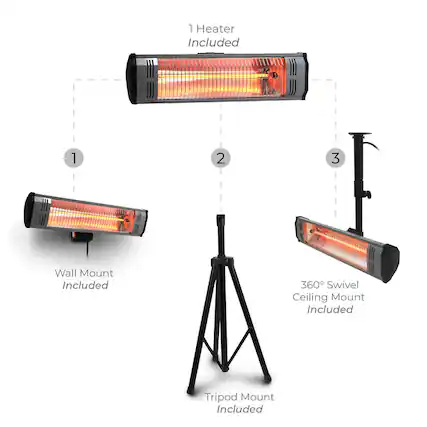 1 Heater Included
1
2
3
Wall Mount Included
360° Swivel Ceiling Mount Included
Tripod Mount Included