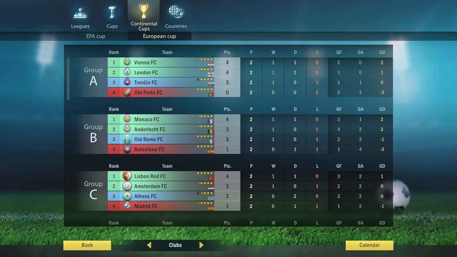 Leagues, Cups, EFA cup, Continental, Countries, European cup, Rank, Team, Pts., P, W, D, L, GF, GA, GD, Group A, 1, 2, 3, 4, Vienna FC, London FC, Trenn FC, Old Porto FC, 4, 4, 3, 0, 2, 2, 2, 2, 1, 1, 1, 0, 1, 1, 0, 0, 0, 1, 2, 2, 1, 1, 0, 0, 0, 1, 3, 2, 1, 0, -3, Rank, Team, Pts., P, W, D, L, GF, GA, GD, Group B, 1, 2, 3, 4, Monaco FC, Anderlecht FC, Old Rome FC, Barcelona FC, 4, 3, 3, 1, 2, 2, 2, 2, 1, 1, 1, 0, 1, 0, 0, 1, 0, 1, 1, 1, 3, 4, 2, 1, 1, 2, 3, 4, 2, 2, -1, -3, Rank, Team, Pts., P, W, D, L, GF, GA, GD, Group C, 1, 2, 3, 4, Lisbon Red FC, Amsterdam FC, Athens FC, Madrid FC, 4, 3, 2, 1, 2, 2, 2, 2, 1, 1, 0, 0, 1, 0, 2, 1, 0, 1, 0, 1, 3, 2, 2, 1, 2, 2, 2, 2, 1, 0, 0, -1, Rank, Team, Pts., P, W, D, L, GF, GA, GD, Back, Clubs, Calendar