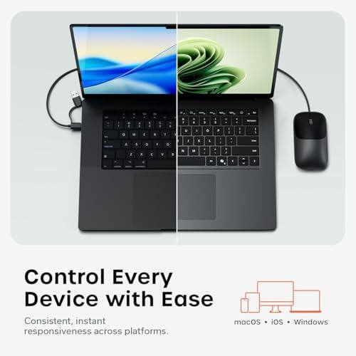 Control Every Device with Ease  
Consistent, instant responsiveness across platforms.  
macOS • iOS • Windows