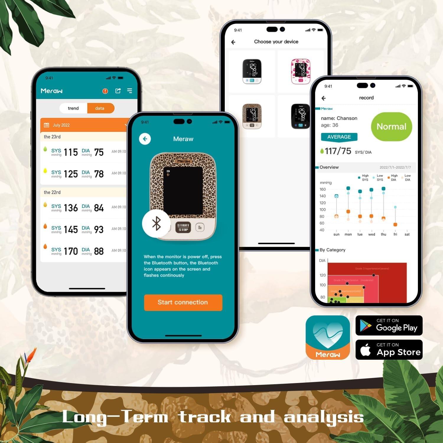9:41, Choose your device, 9:41, Meraw, 9:41, record, trend, July 2022, the 23rd, SYS 115, DIA 75, mming, AM 09:10, Meraw, name: Chanson, age: 36, Normal, AVERAGE, 117/75, SYS, DIA, SYS 125, DIA 78, mming, munr, the 22rd, AM 0910, Overview, mmig, MO, 140, High, SrS, 2022/2/1-2020/1/1, Lew Hgh, i, STS, DA, IA, SYS 136, DIA 84, mening, mening, AM OF, 10, 120, 100, -, 7, SYS 145, DIA 93, mk, meving, AM 09.n0, S, 10, SIE, - 40, 4l, sum, - Tu, wes, te, -n, s, SYS 170, DIA 88, mng, mendng, AM 09.10, When the monitor is power off, press the Bluetooth button, the Bluetooth Icon appears on the screen and flashes continously, By Category, DM, 120, 100, Start connection, 80, CET, ON, Google Play, Meraw, GET T, ON, App Store, Long-Term track and analysis