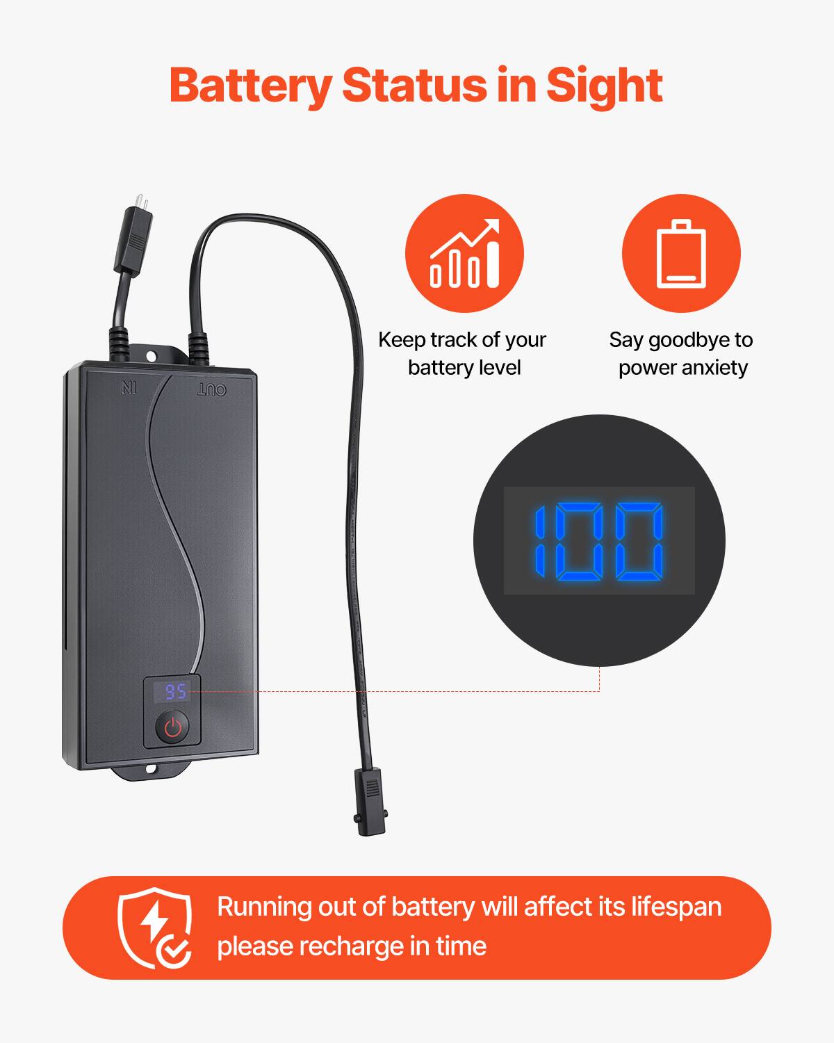 Battery Status in Sight
Keep track of your battery level
Say goodbye to power anxiety
Running out of battery will affect its lifespan please recharge in time