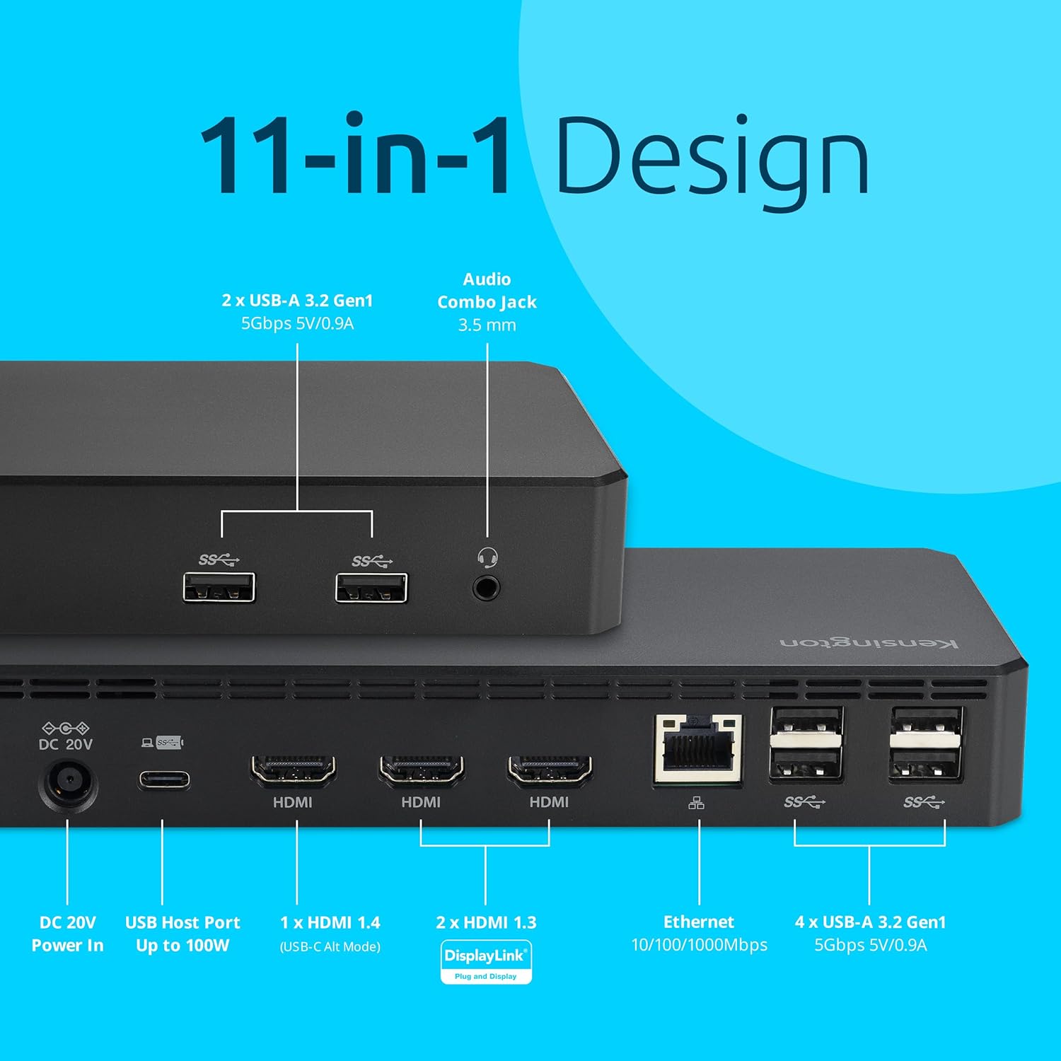 11-in-1 Design

- 2 x USB-A 3.2 Gen1 (5Gbps, 5V/0.9A)
- Audio Combo Jack (3.5 mm)
- Kensington DC 20V Power In
- USB Host Port (Up to 100W)
- 1 x HDMI 1.4 (USB-C Alt Mode)
- 2 x HDMI 1.3 (DisplayLink)
- Ethernet (10/100/1000Mbps)
- 4 x USB-A 3.2 Gen1 (5Gbps, 5V/0.9A)