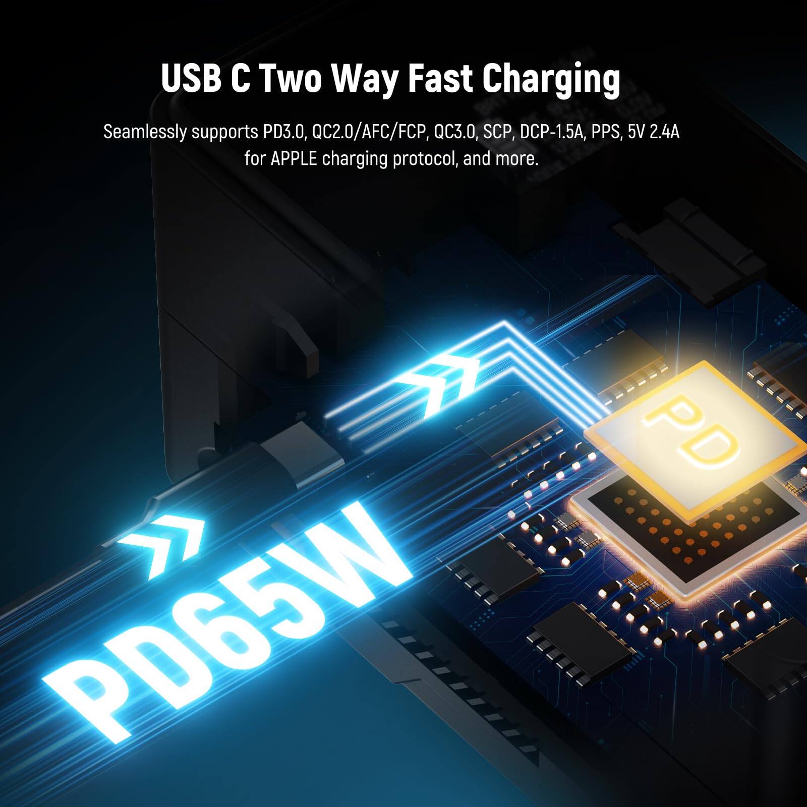 USB C Two Way Fast Charging

Seamlessly supports PD3.0, QC2.0/AFC/FCP, QC3.0, SCP, DCP-1.5A, PPS, 5V 2.4A for APPLE charging protocol, and more. PD65W