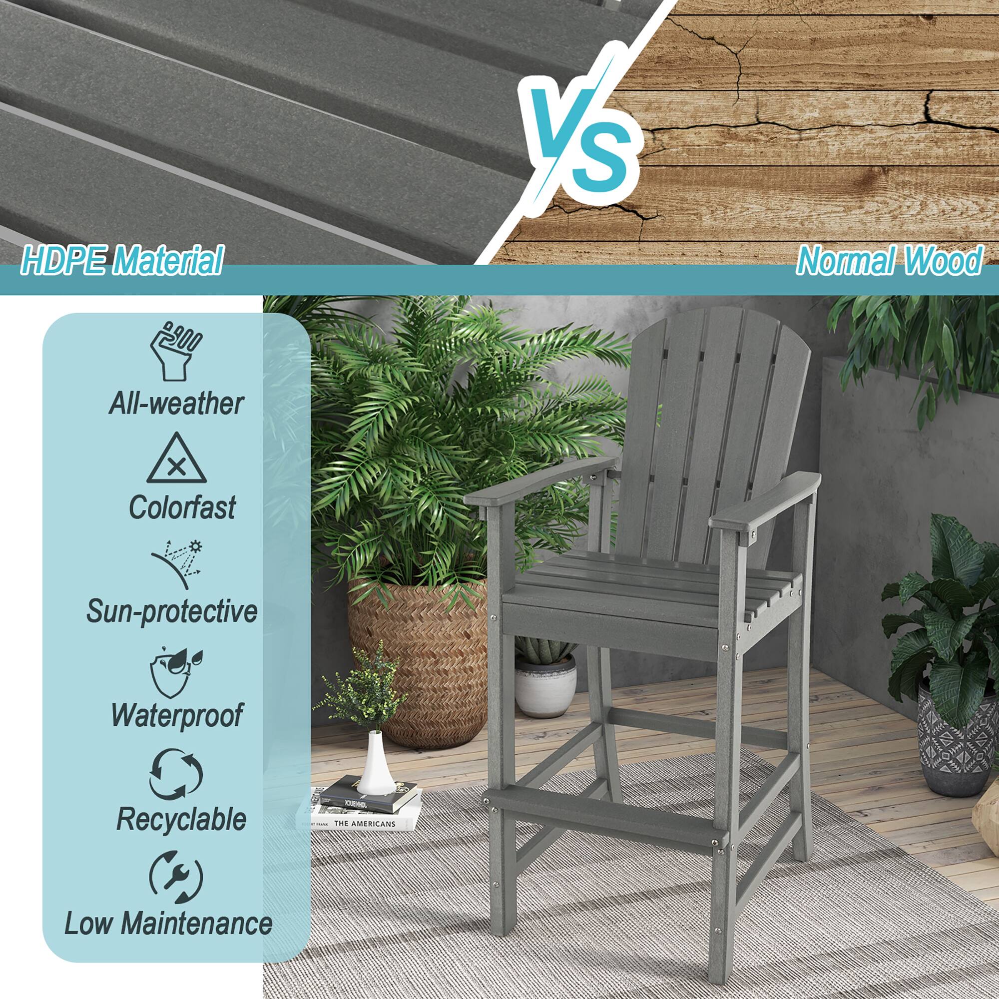 HDPE Material VS Normal Wood All-weather Colorfast Sun-protective Waterproof Recyclable Low Maintenance