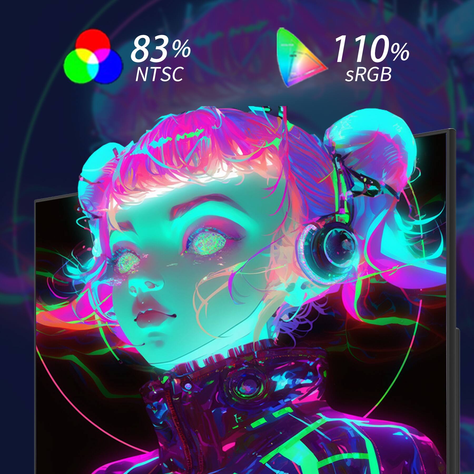 83% NTSC  
110% sRGB