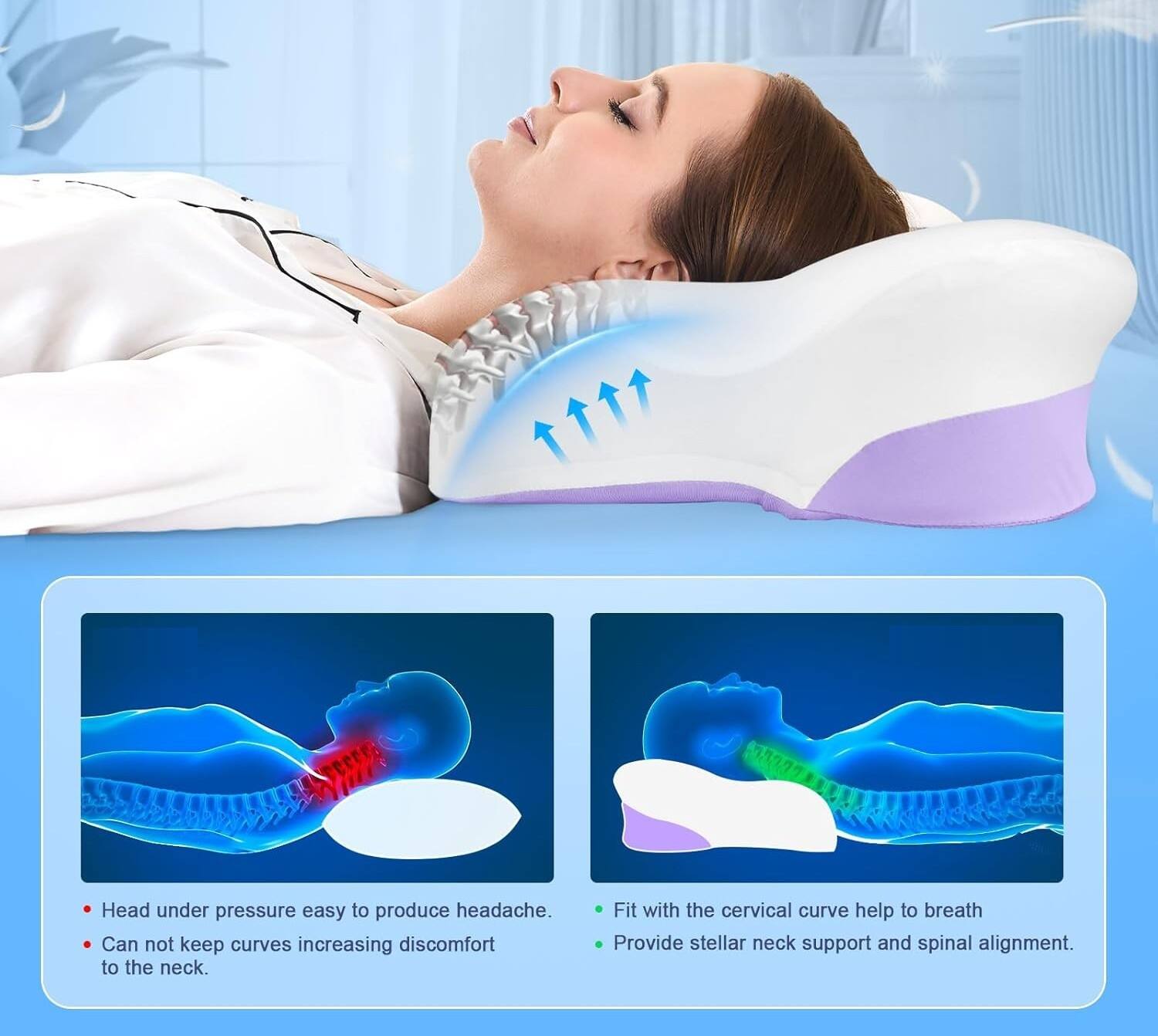 Head under pressure easy to produce headache.  
Can not keep curves increasing discomfort to the neck.  
Fit with the cervical curve help to breath  
Provide stellar neck support and spinal alignment.