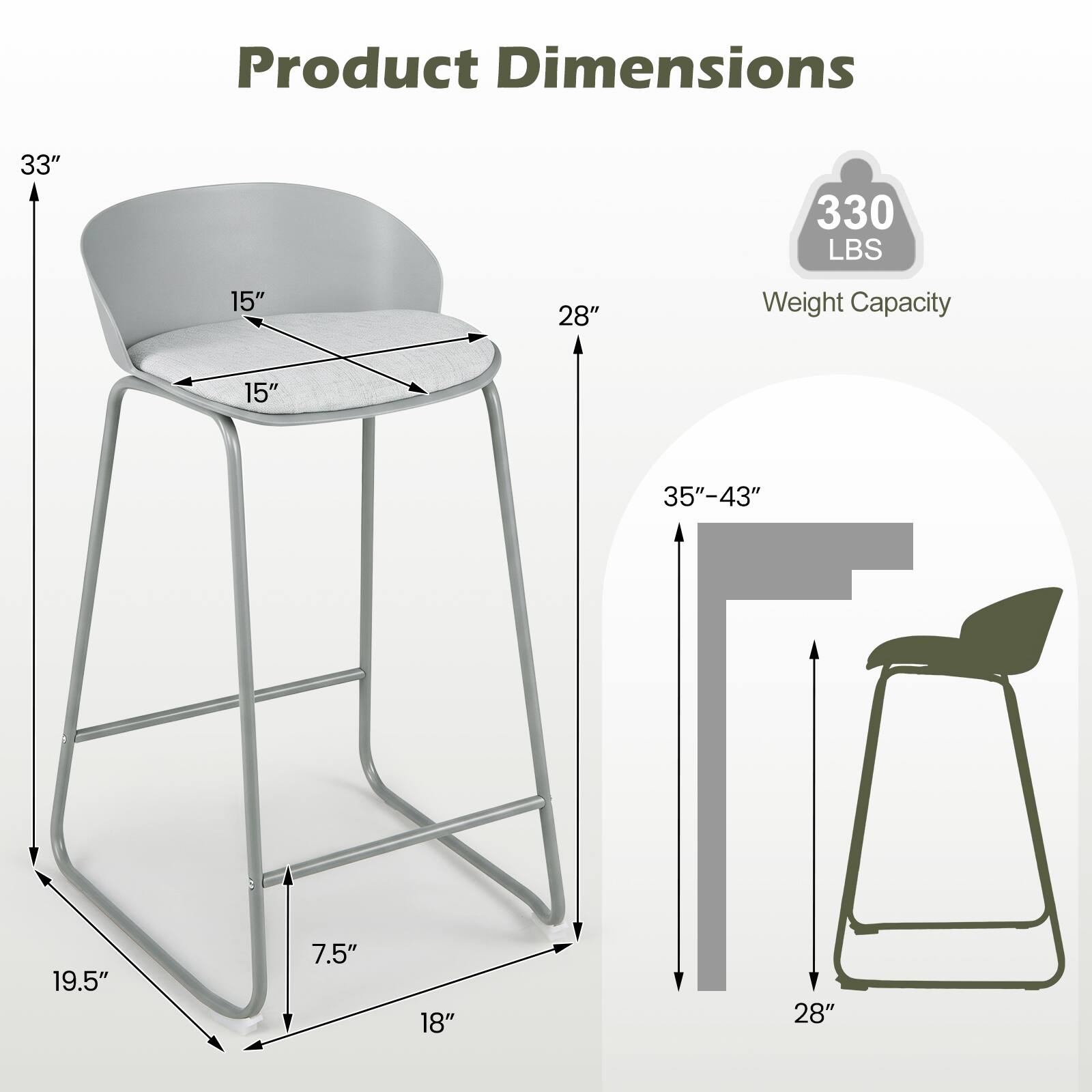 Product Dimensions
33"
330 LBS
15"
28"
15"
35"-43"
19.5"
7.5"
18"
28"