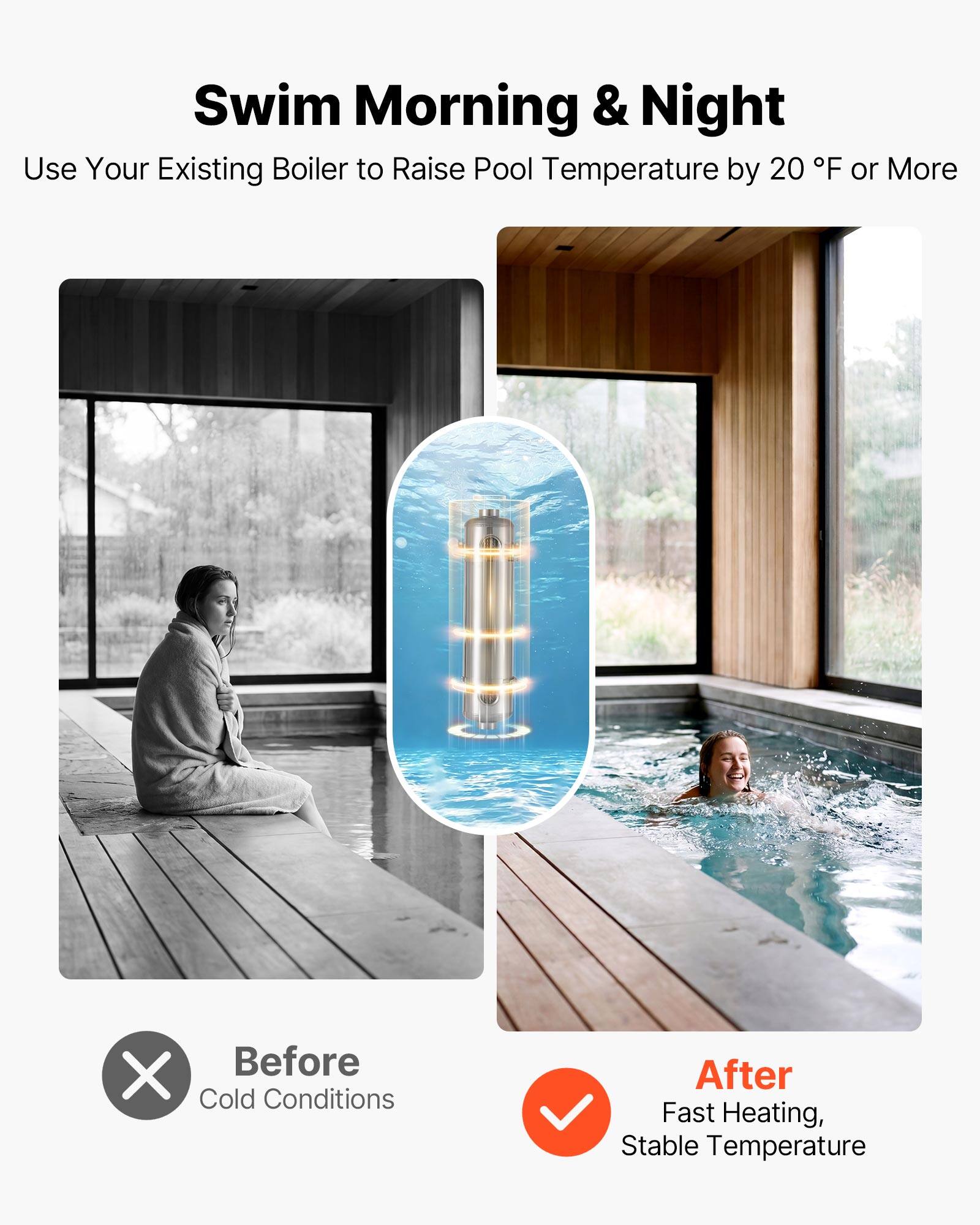 Swim Morning & Night  
Use Your Existing Boiler to Raise Pool Temperature by 20 °F or More  

Before  
Cold Conditions  

After  
Fast Heating, Stable Temperature