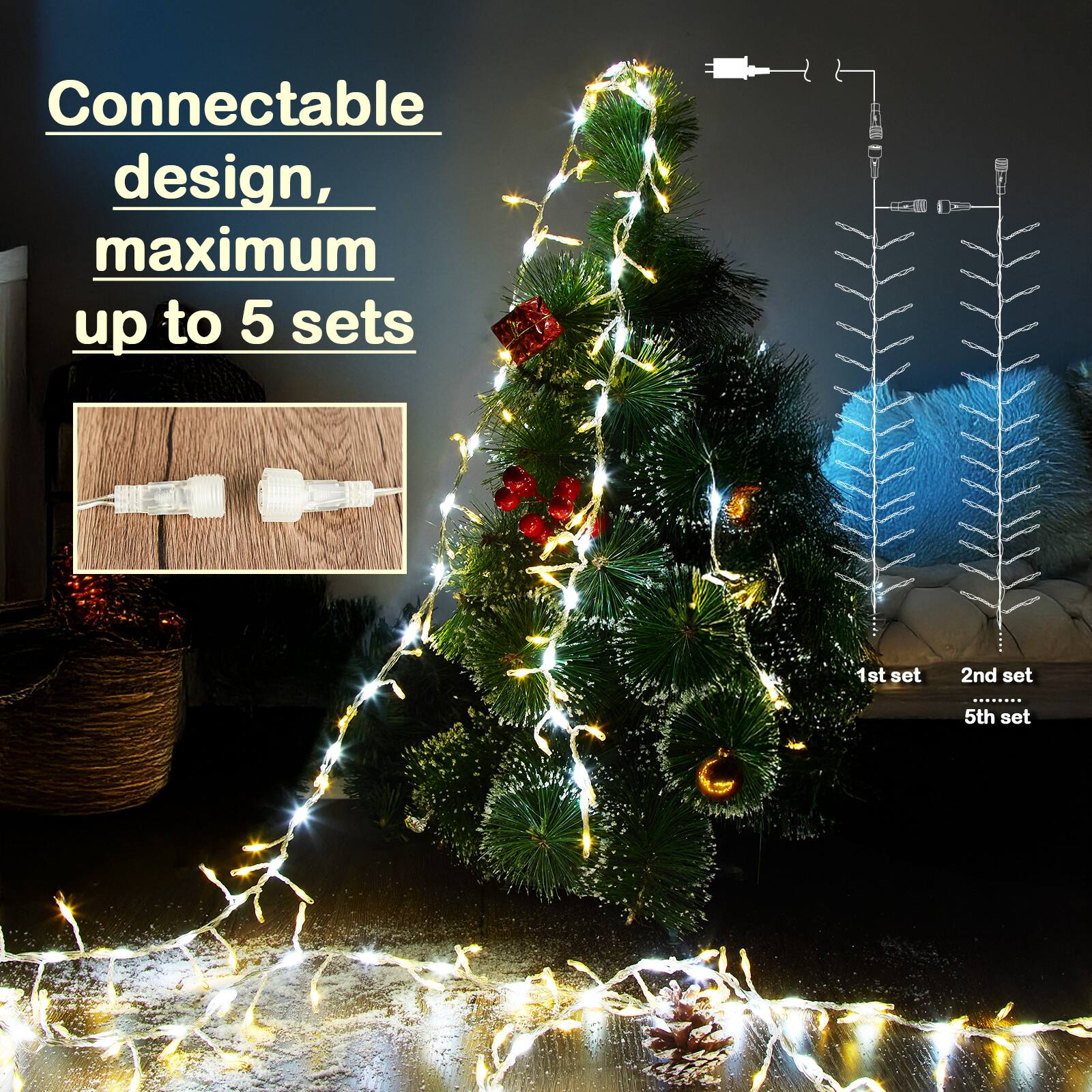 Connectable design, maximum up to 5 sets
1st set
2nd set
3rd set
4th set
5th set