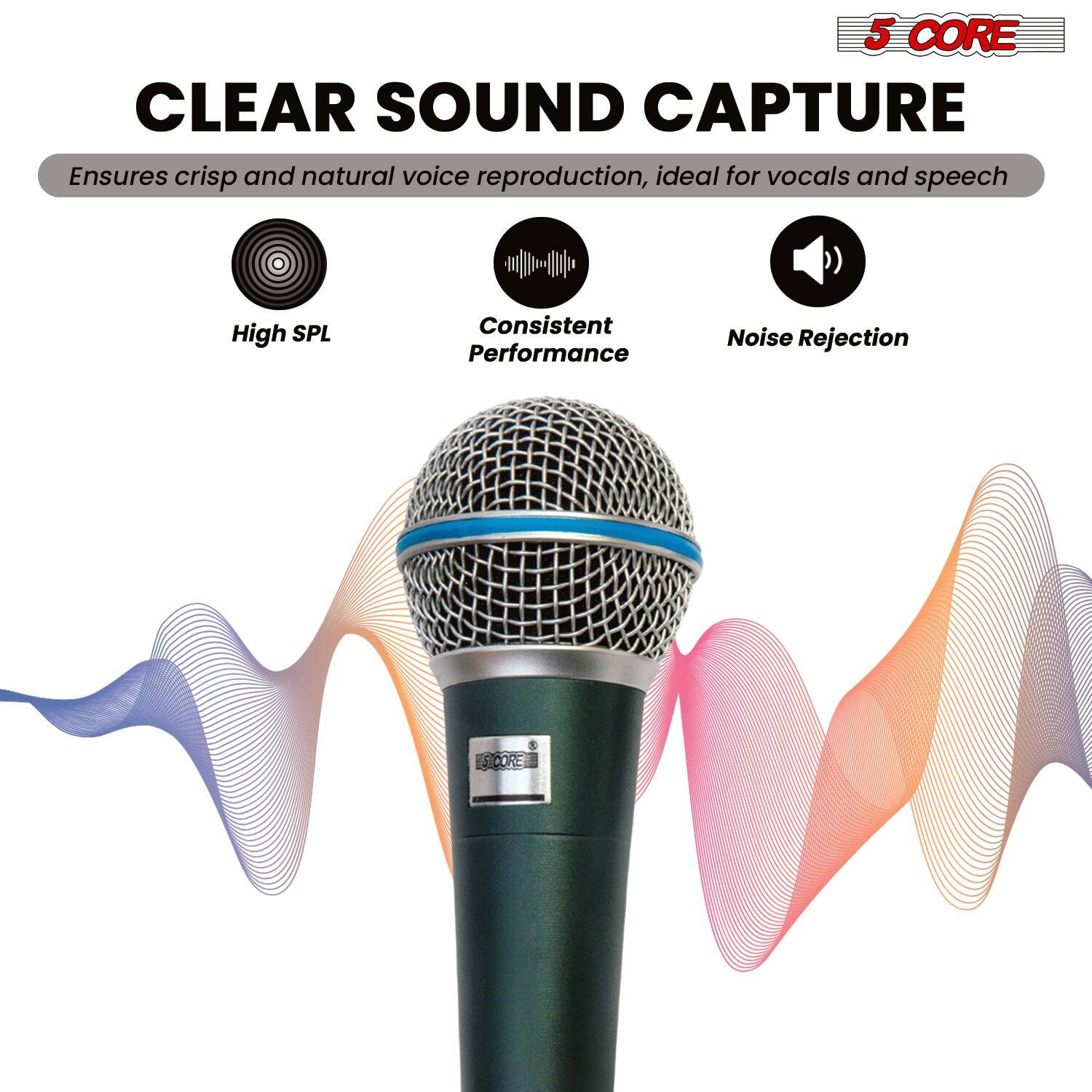 5 CORE CLEAR SOUND CAPTURE  
Ensures crisp and natural voice reproduction, ideal for vocals and speech  
- High SPL  
- Consistent Performance  
- Noise Rejection