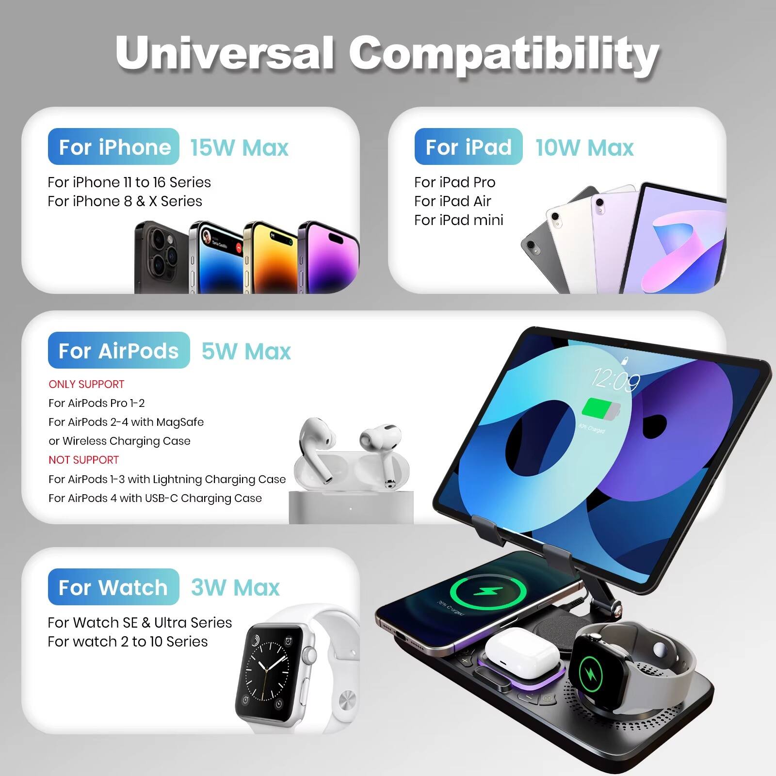 Universal Compatibility

For iPhone 15W Max
- For iPhone 11 to 16 Series
- For iPhone 8 & X Series

For iPad 10W Max
- For iPad Pro
- For iPad Air
- For iPad mini

For AirPods 5W Max
- ONLY SUPPORT
  - For AirPods Pro 1-2
  - For AirPods 2-4 with MagSafe or Wireless Charging Case
- NOT SUPPORT
  - For AirPods 1-3 with Lightning Charging Case
  - For AirPods 4 with USB-C Charging Case

For Watch 3W Max
- For Watch SE & Ultra Series
- For watch 2 to 10 Series