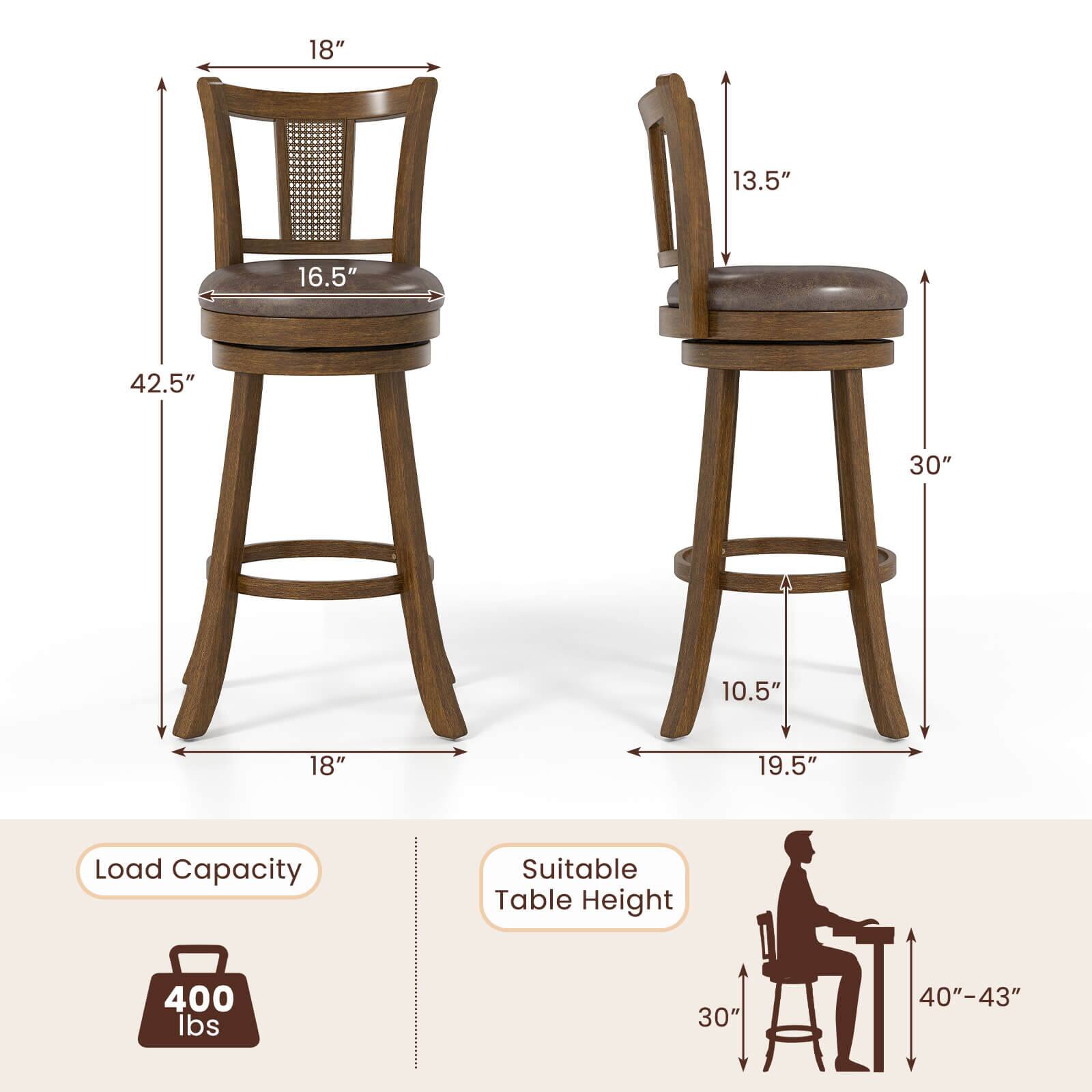 The dimensions and specifications of the chair are as follows:

- Seat Height: 10.5"
- Seat Depth: 16.5"
- Seat Width: 18"
- Back Height: 13.5"
- Overall Height: 30"
- Overall Width: 18"
- Overall Depth: 19.5"
- Load Capacity: 400 lbs
- Suitable Table Height: 40"-43"