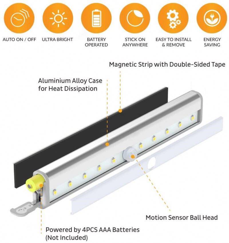 AUTO ON / OFF  
ULTRA BRIGHT  
BATTERY OPERATED  
STICK ON ANYWHERE  
EASY TO INSTALL & REMOVE  
ENERGY SAVING  

Magnetic Strip with Double-Sided Tape  
Aluminium Alloy Case for Heat Dissipation  
Motion Sensor Ball Head  
Powered by 4PCS AAA Batteries (Not Included)