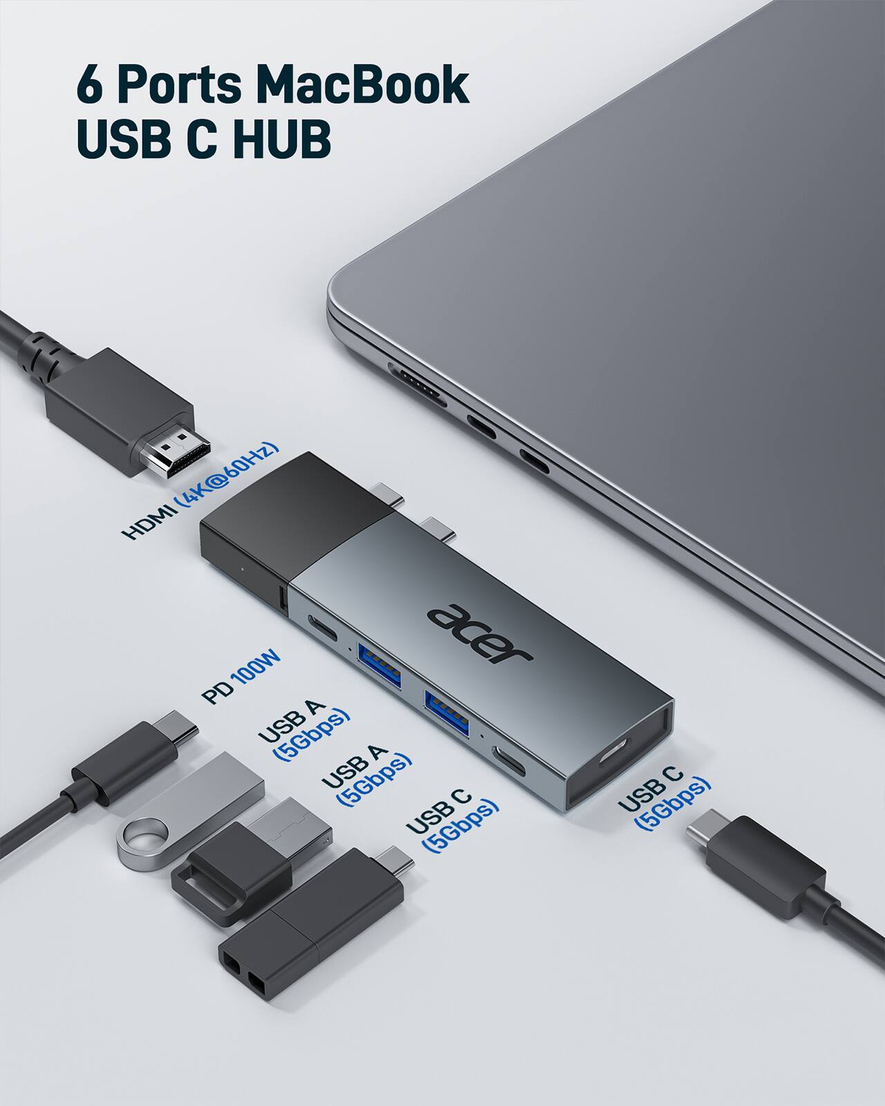 6 Ports MacBook USB C HUB  
- HDMI (4K@60Hz)  
- PD 100W  
- USB A (5Gbps)  
- USB C (5Gbps)  
- USB C (5Gbps)