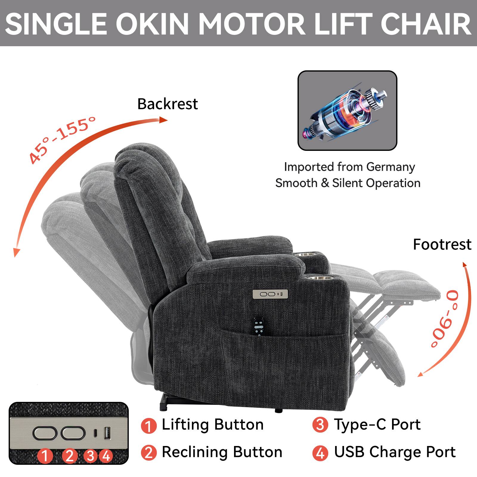 SINGLE OKIN MOTOR LIFT CHAIR

- Backrest: 45°-155°
- Imported from Germany
- Smooth & Silent Operation

- Footrest: 0°-90°

1. Lifting Button
2. Reclining Button
3. Type-C Port
4. USB Charge Port