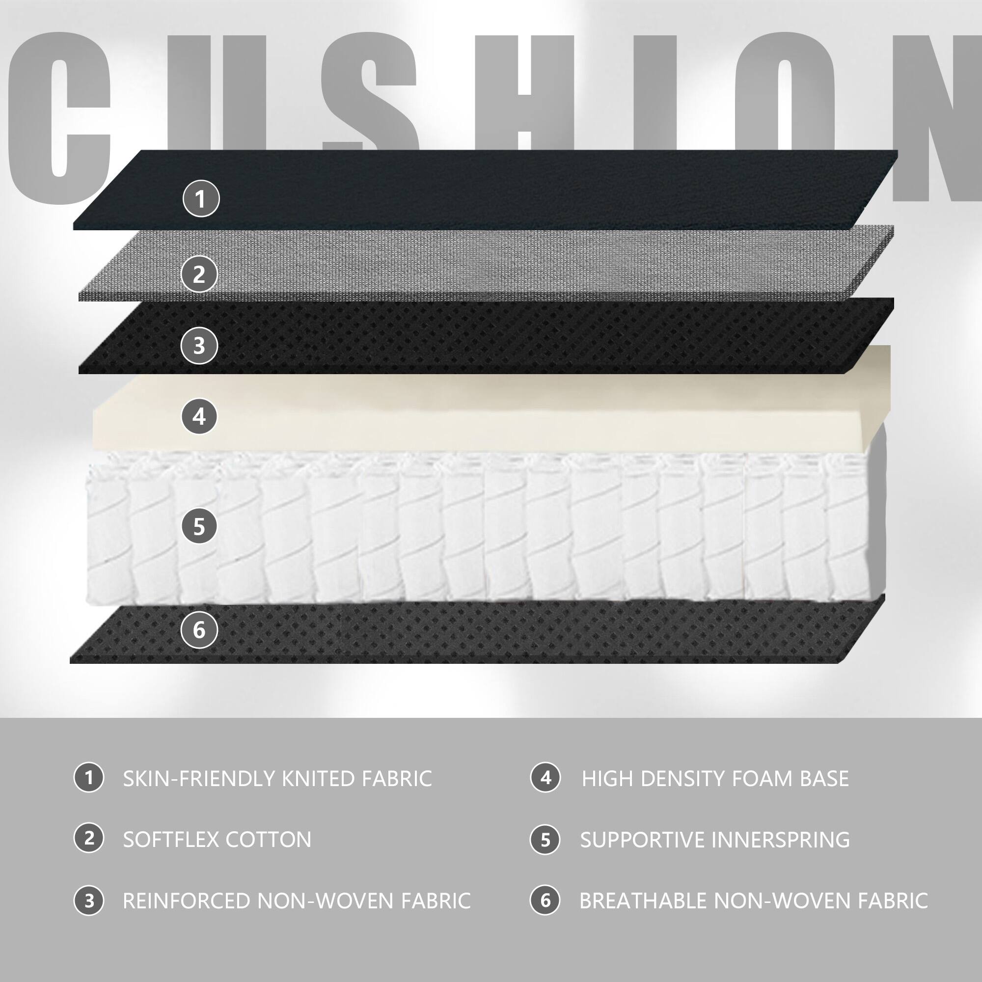 CUSHION

1. SKIN-FRIENDLY KNITED FABRIC
2. SOFTFLEX COTTON
3. REINFORCED NON-WOVEN FABRIC
4. HIGH DENSITY FOAM BASE
5. SUPPORTIVE INNERSPRING
6. BREATHABLE NON-WOVEN FABRIC