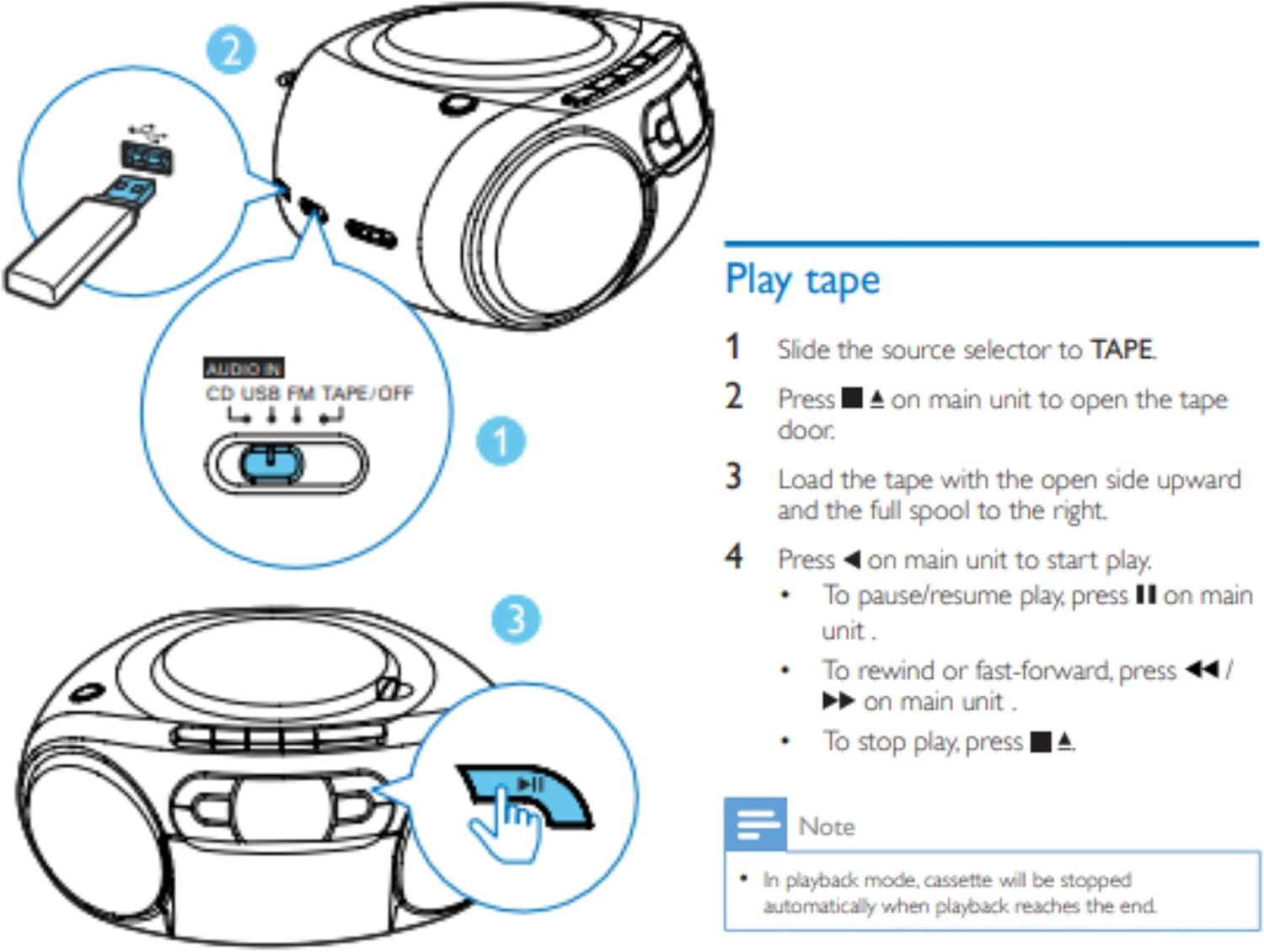 Sure, here is the corrected and grouped text:

---

**Play tape**

1. Slide the source selector to **TAPE**.
2. Press ▼ on the main unit to open the tape door.
3. Load the tape with the open side upward and the full spool to the right.
4. Press ▶ on the main unit to start play.
   - To pause/resume play, press ▌▌ on the main unit.
   - To rewind or fast-forward, press ▶/◄ on the main unit.
   - To stop play, press ▼.

**Note**
- In playback mode, cassette will be stopped automatically when playback reaches the end.

---