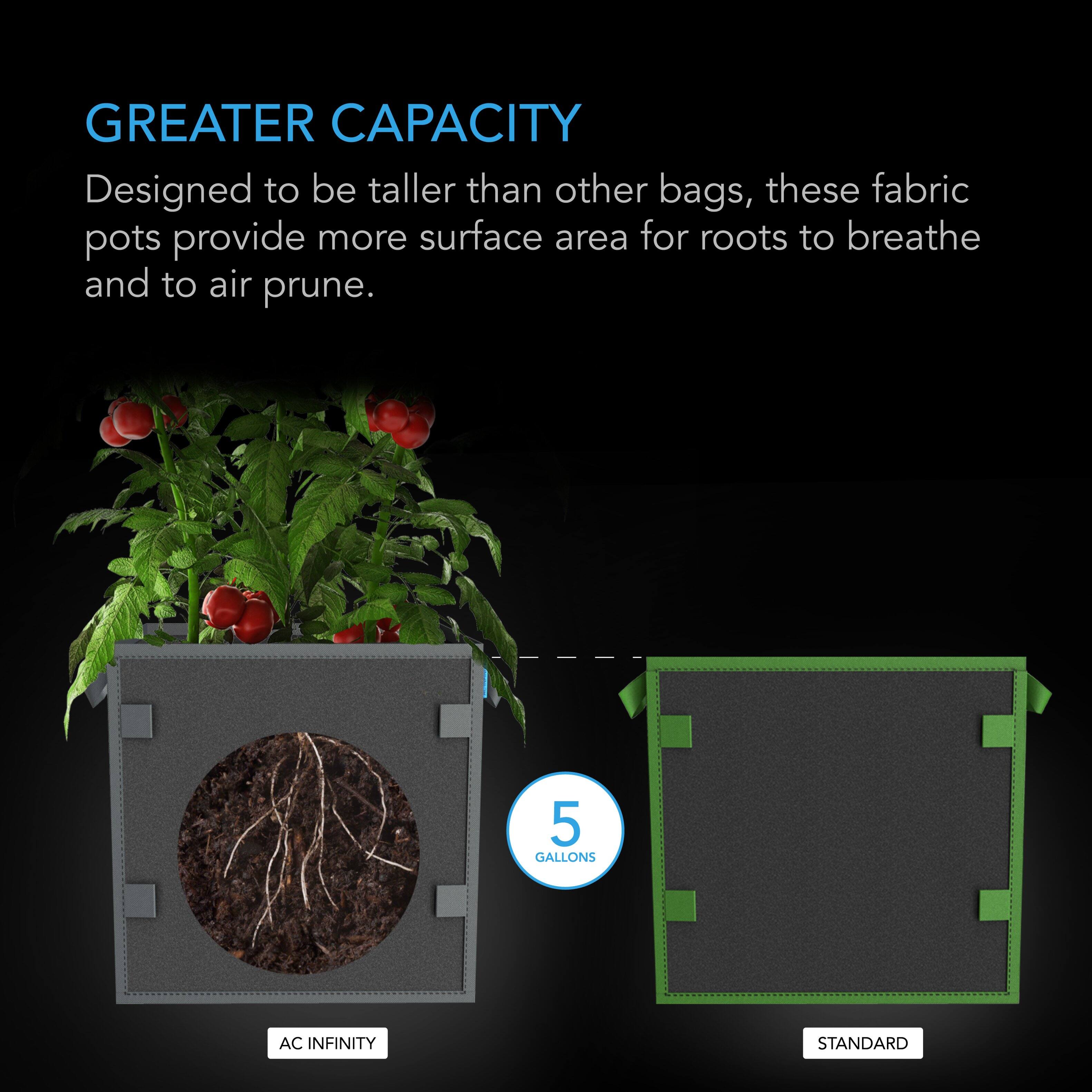 GREATER CAPACITY  
Designed to be taller than other bags, these fabric pots provide more surface area for roots to breathe and to air prune.  

5 GALLONS  
AC INFINITY  
STANDARD
