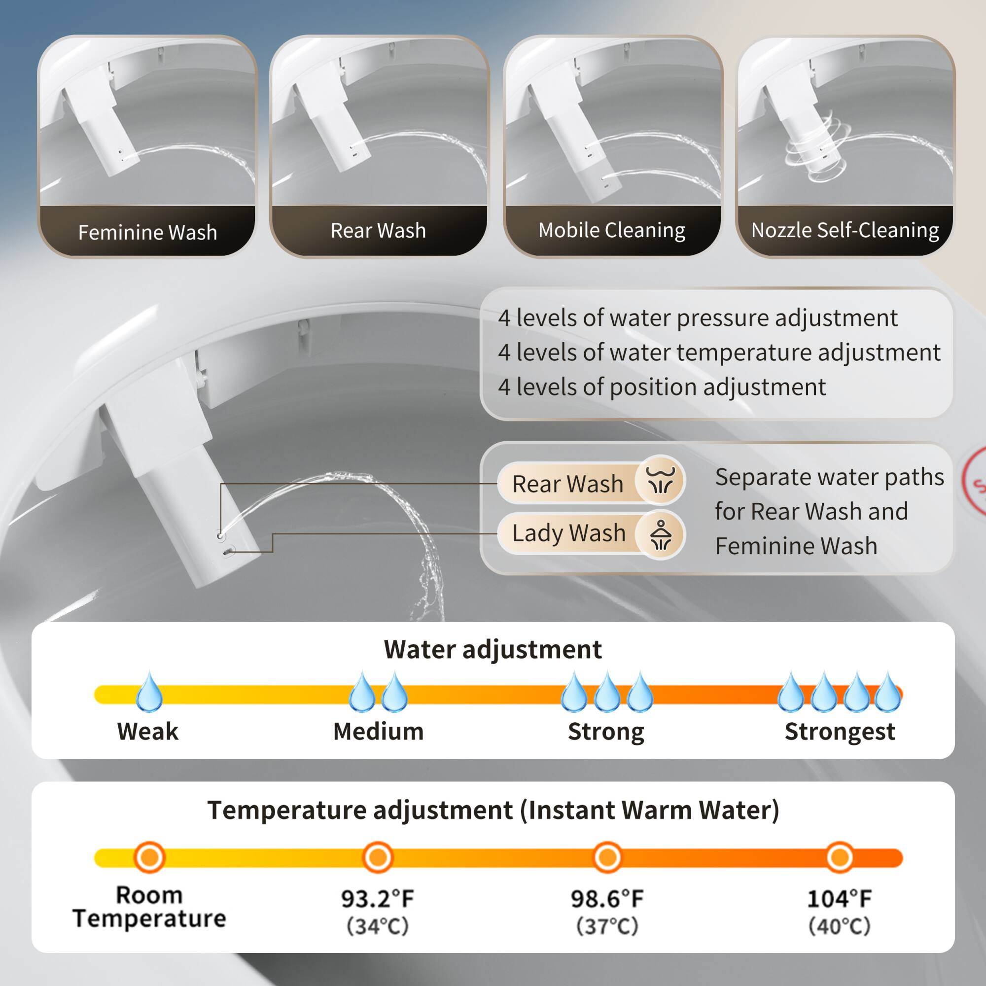 Feminine Wash  
Rear Wash  
Mobile Cleaning  
Nozzle Self-Cleaning  

4 levels of water pressure adjustment  
4 levels of water temperature adjustment  
4 levels of position adjustment  

Rear Wash  
Lady Wash  

Separate water paths for Rear Wash and Feminine Wash  

Water adjustment (Instant Warm Water)  
Weak  
Medium  
Strong  
Strongest  

Temperature adjustment (Instant Warm Water)  
Room Temperature  
93.2°F (34°C)  
98.6°F (37°C)  
104°F (40°C)
