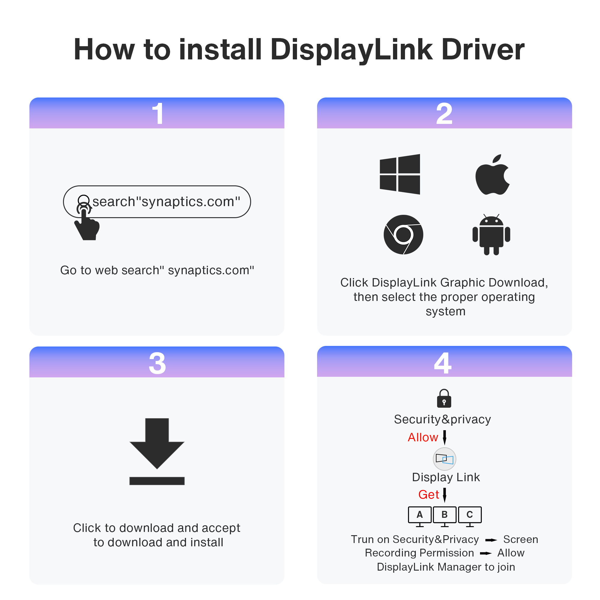 How to install DisplayLink Driver

1. Go to web search "synaptics.com"
2. Click DisplayLink Graphic Download, then select the proper operating system
3. Click to download and install
4. Security&privacy
   Allow
   Display Link
   Get
   A   Trun on Security&Privacy
   Screen Recording Permission
   Allow DisplayLink Manager to join