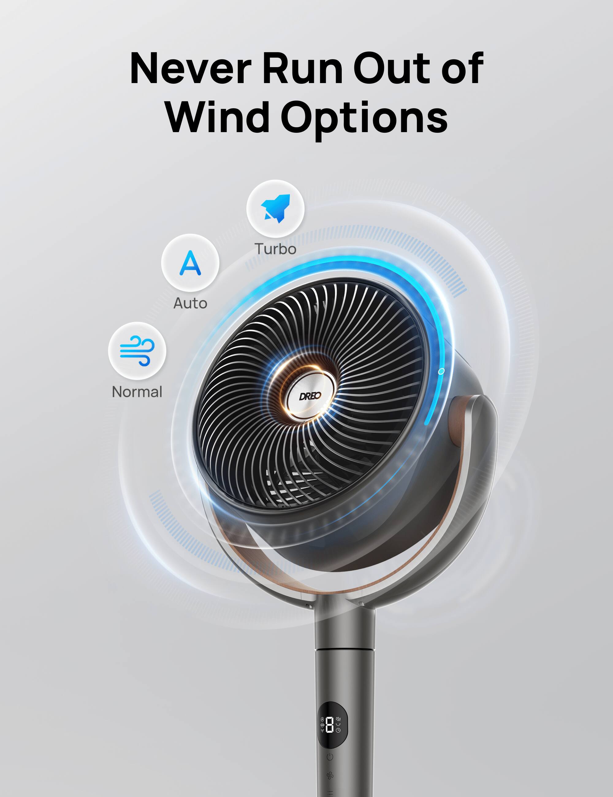 Never Run Out of Wind Options

A Turbo Auto Normal

DREO

8