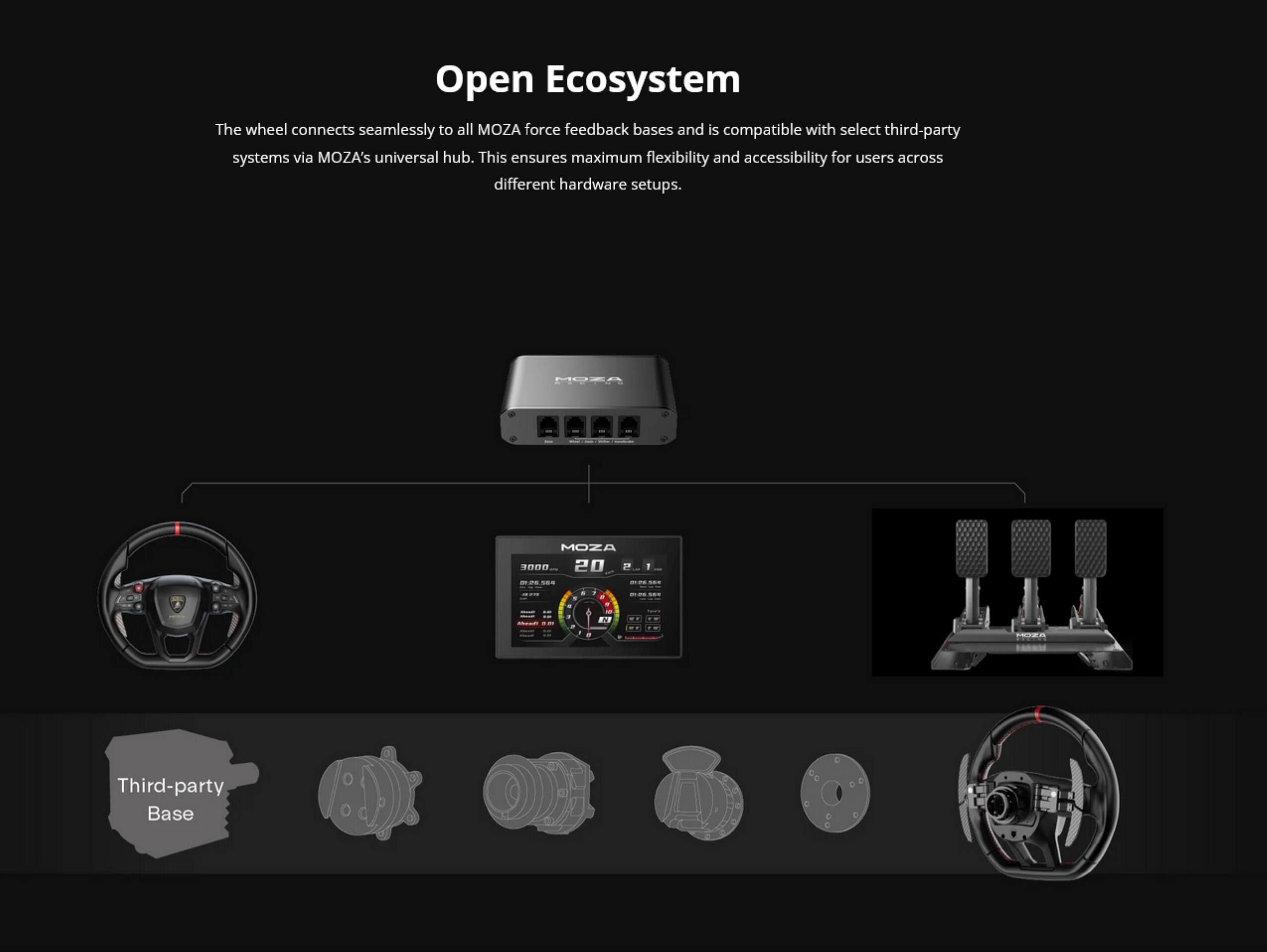 Open Ecosystem

The wheel connects seamlessly to all MOZA force feedback bases and is compatible with select third-party systems via MOZA's universal hub. This ensures maximum flexibility and accessibility for users across different hardware setups.

MOZA 3000 20 1 1 - 17

Third-party Base