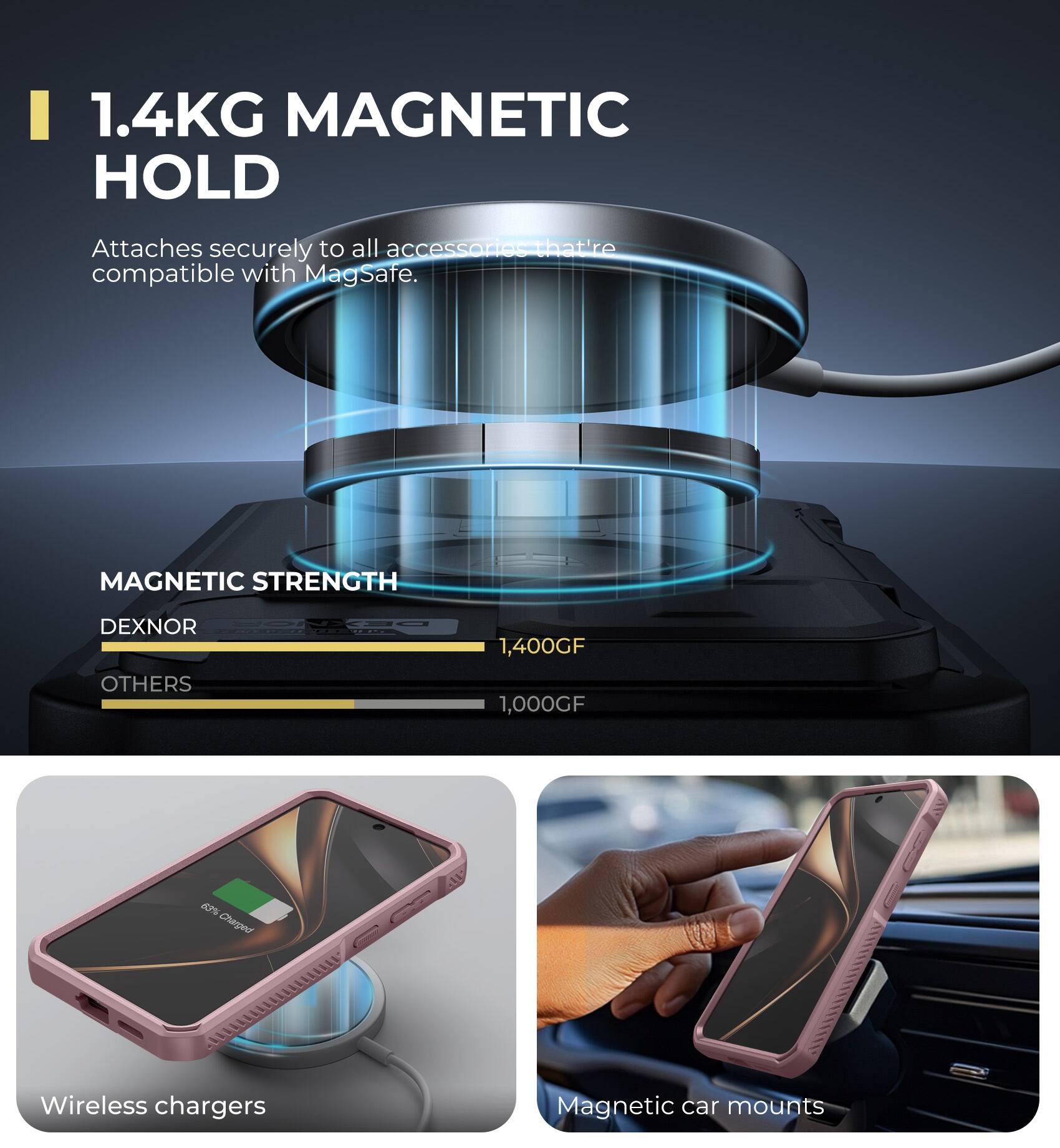 1.4KG MAGNETIC HOLD
Attaches securely to all accessories that're compatible with MagSafe.
MAGNETIC STRENGTH
DEXNOR 1,400GF
OTHERS 1,000GF
in Charged Wireless chargers Magnetic car mounts