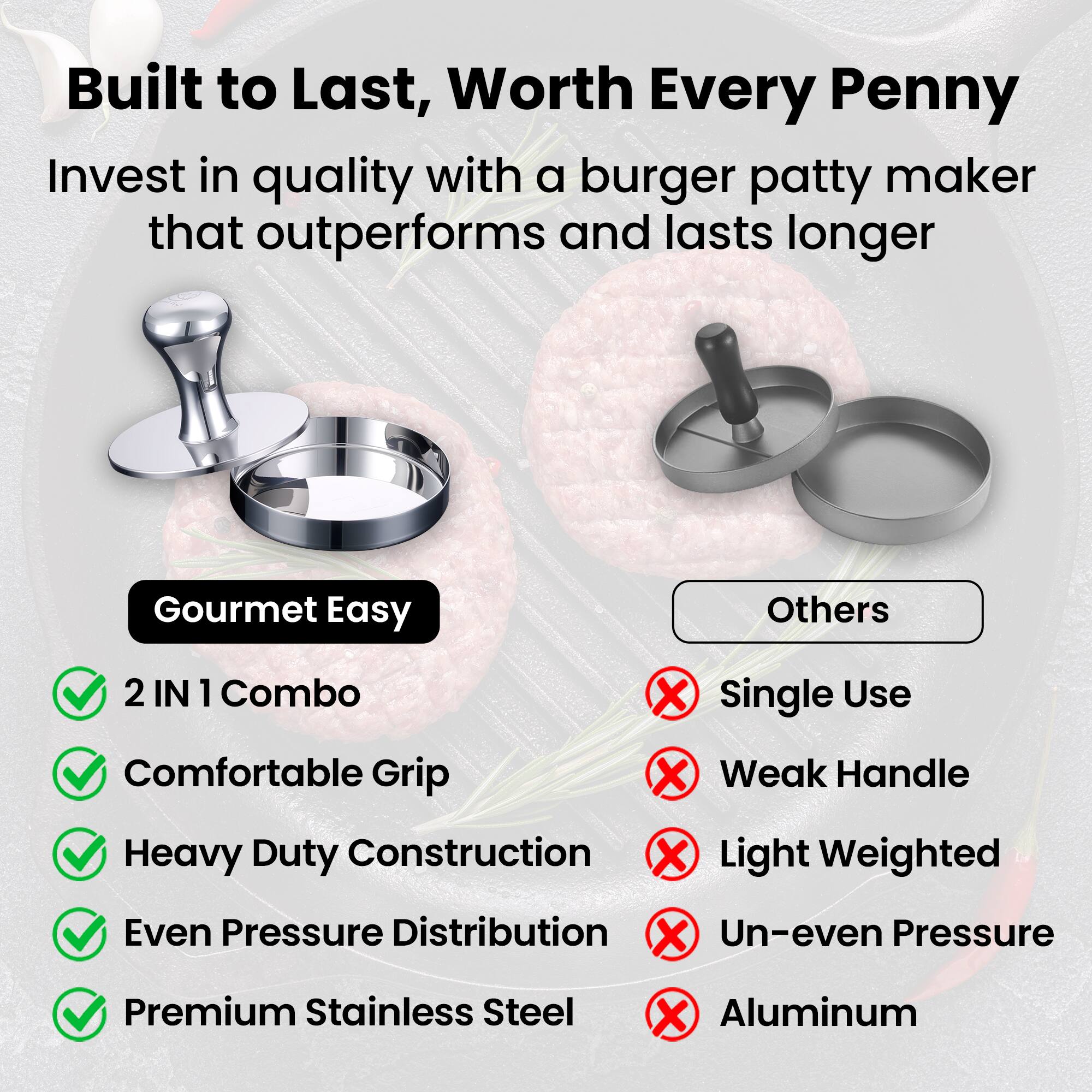 Built to Last, Worth Every Penny

Invest in quality with a burger patty maker that outperforms and lasts longer

**Gourmet Easy**
- 2 IN 1 Combo
- Comfortable Grip
- Heavy Duty Construction
- Even Pressure Distribution
- Premium Stainless Steel

**Others**
- Single Use
- Weak Handle
- Light Weighted
- Un-even Pressure
- Aluminum