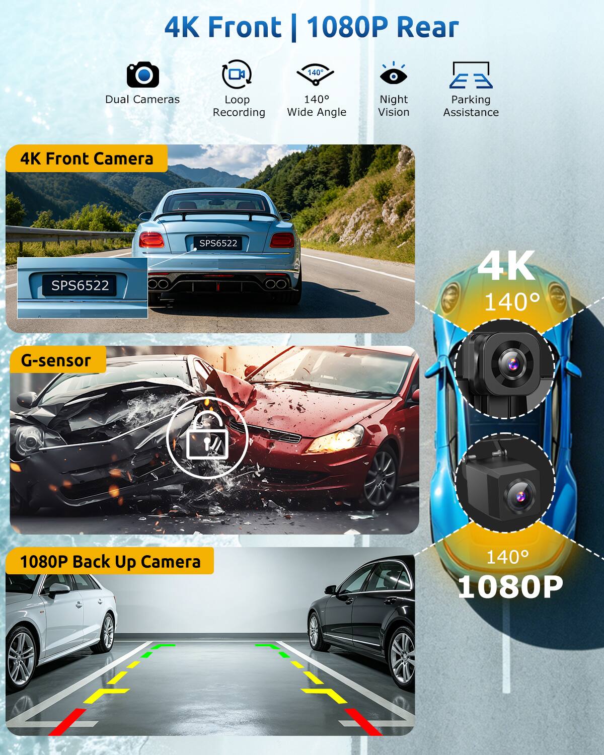 4K Front | 1080P Rear  
Dual Cameras  
Loop Recording  
Wide Angle 140°  
Night Vision  
Parking Assistance  

4K Front Camera  
SPS6522  

G-sensor  

1080P Back Up Camera