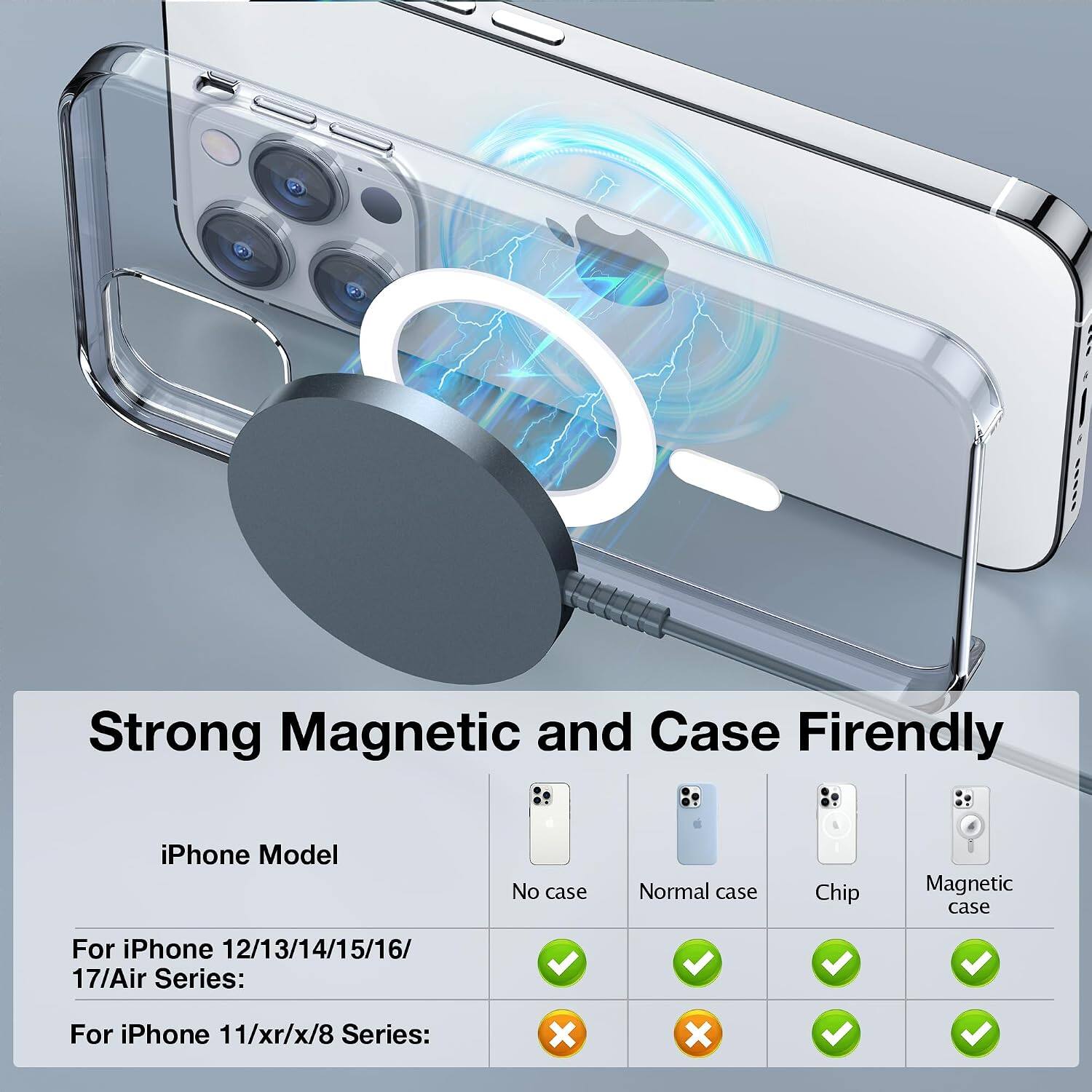 Strong Magnetic and Case Friendly

iPhone Model

No case
Normal case
Chip
Magnetic case

For iPhone 12/13/14/15/16/17/Air Series:
✔️
✔️
✔️
✔️

For iPhone 11/xr/x/8 Series:
❌
❌
✔️
✔️