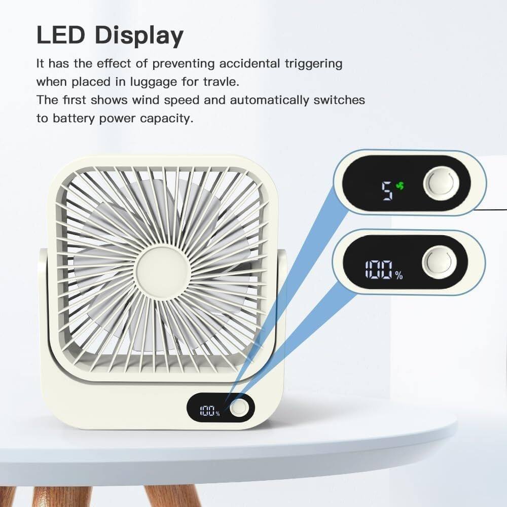LED Display  
It has the effect of preventing accidental triggering when placed in luggage for travel.  
The first shows wind speed and automatically switches to battery power capacity.  
100%