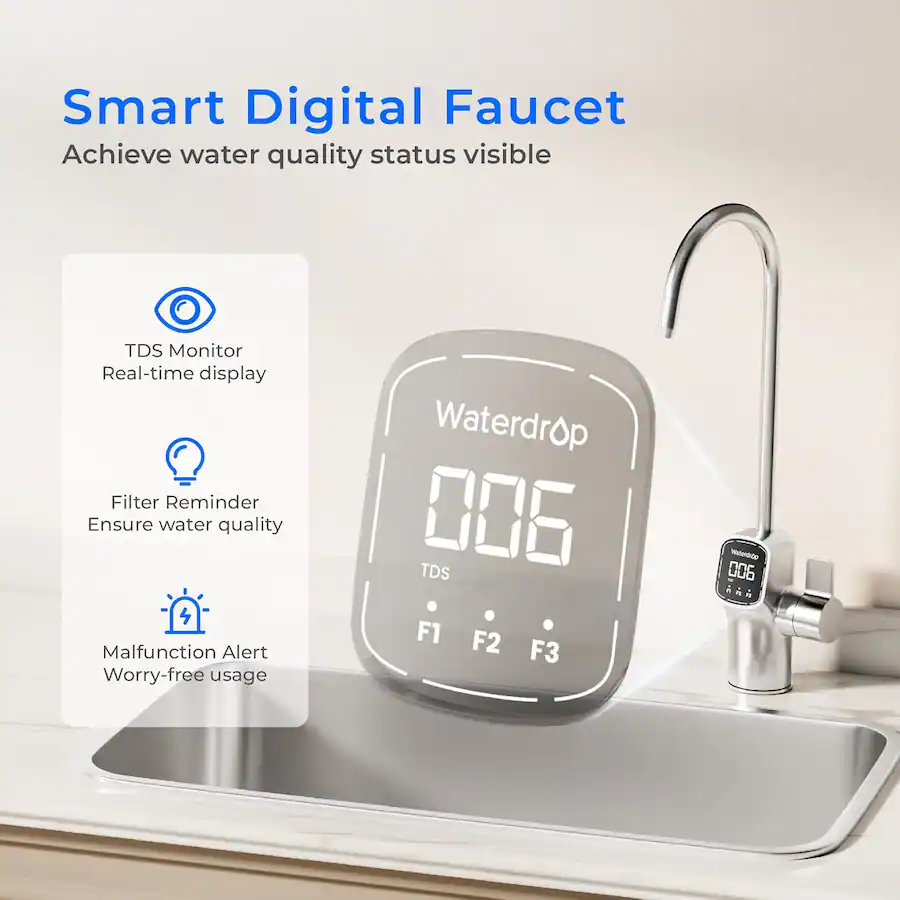 Sistema ad osmosi inversa diretta Edenya RO One con membrana da 600 GPD Sistema ad osmosi inversa diretta Edenya RO One con membrana da 600 GPD