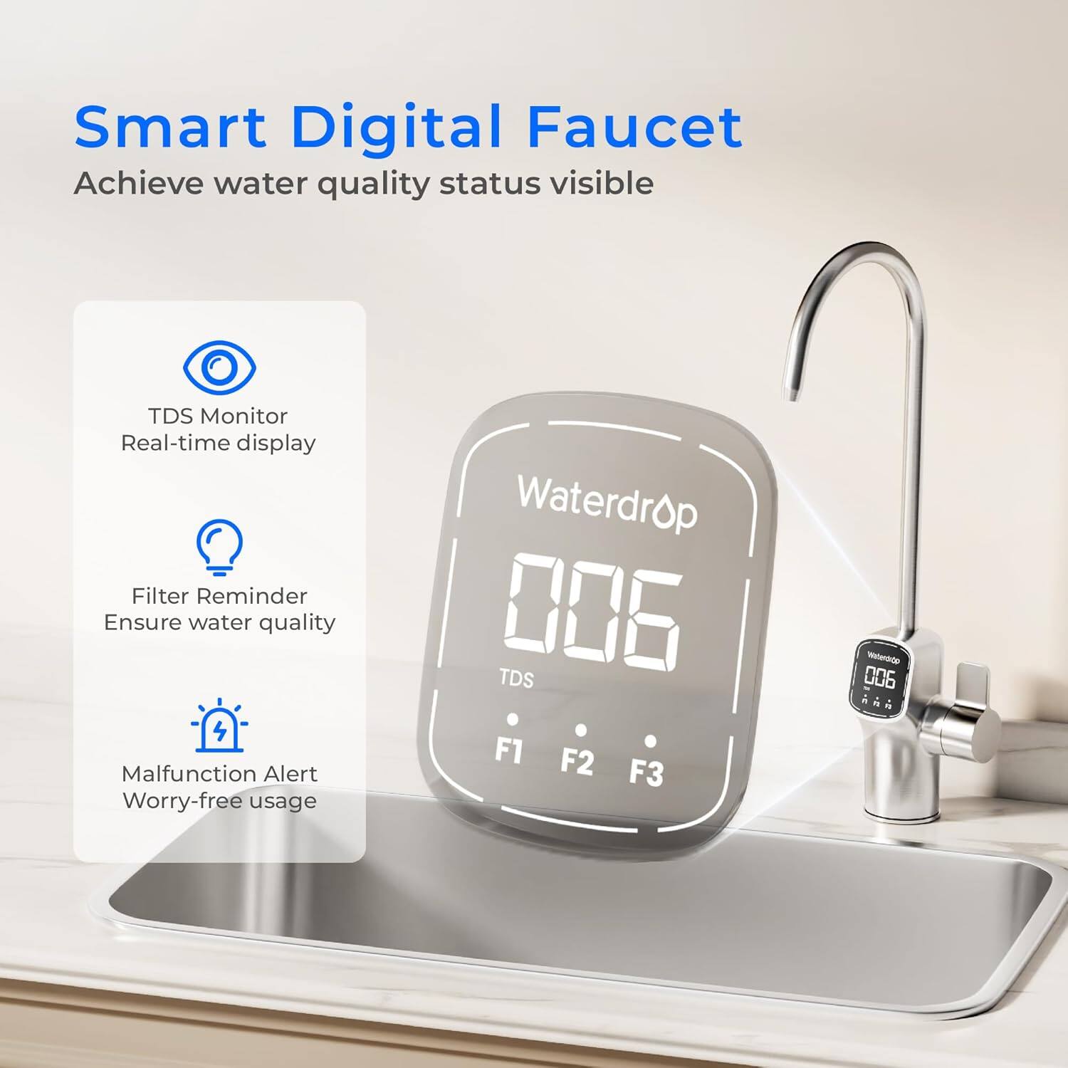 Smart Digital Faucet  
Achieve water quality status visible  
TDS Monitor  
Real-time display  
Filter Reminder  
Ensure water quality  
Malfunction Alert  
Worry-free usage  

Waterdrop 006  
TDS F1 F2 F3  
Mertc 006