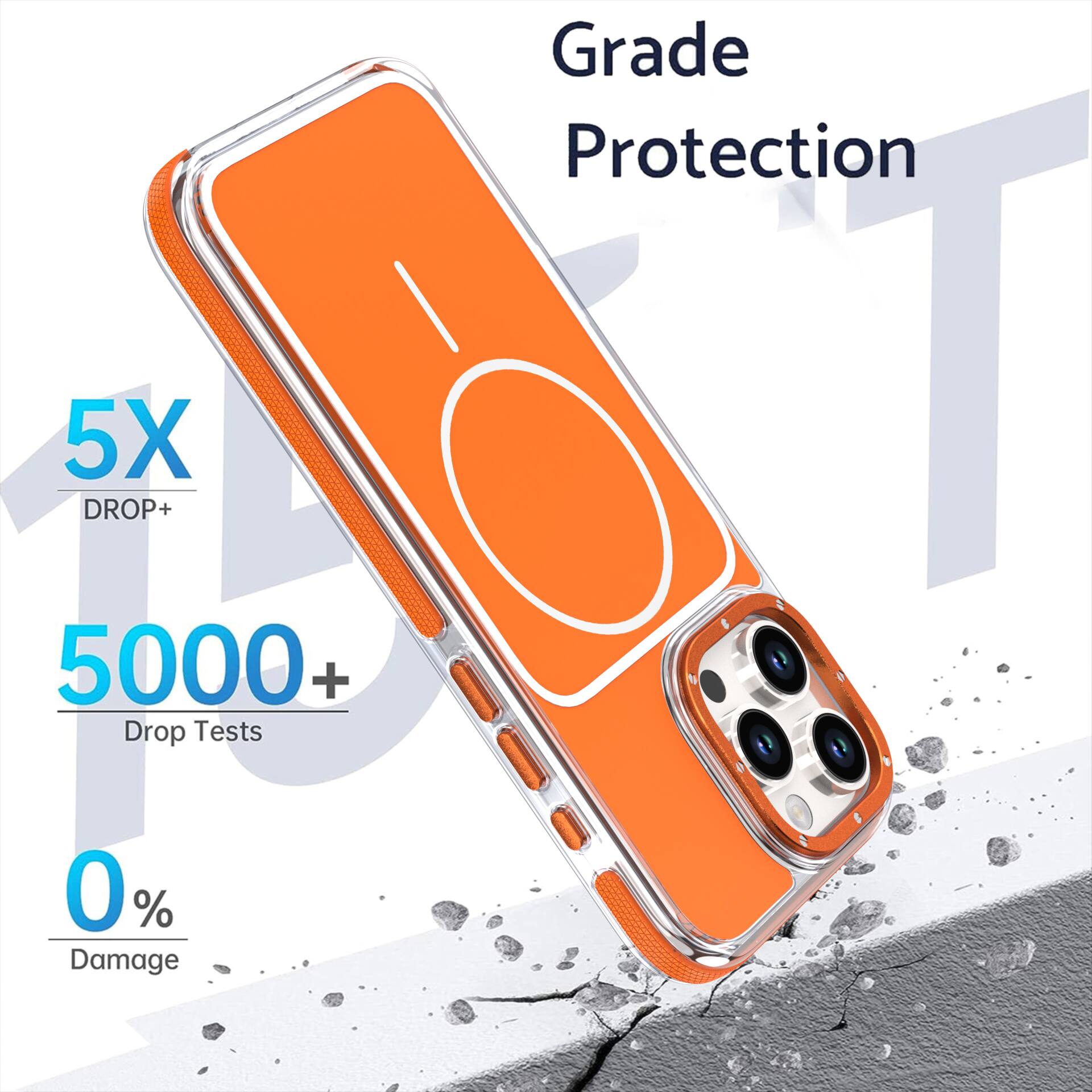 Grade Protection  
5X DROP+  
5000+ Drop Tests  
0% Damage