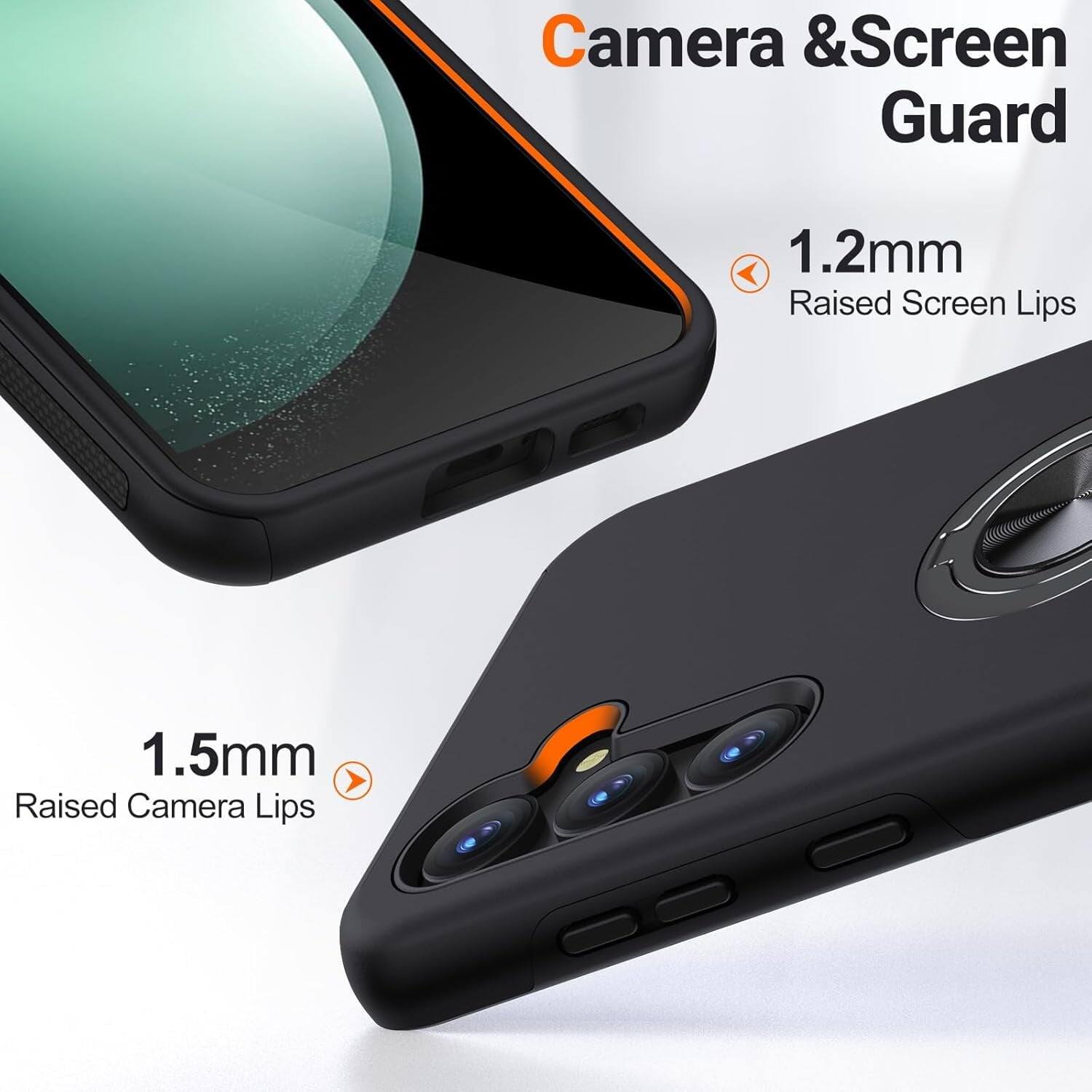 Camera & Screen Guard
1.2mm Raised Screen Lips
1.5mm Raised Camera Lips