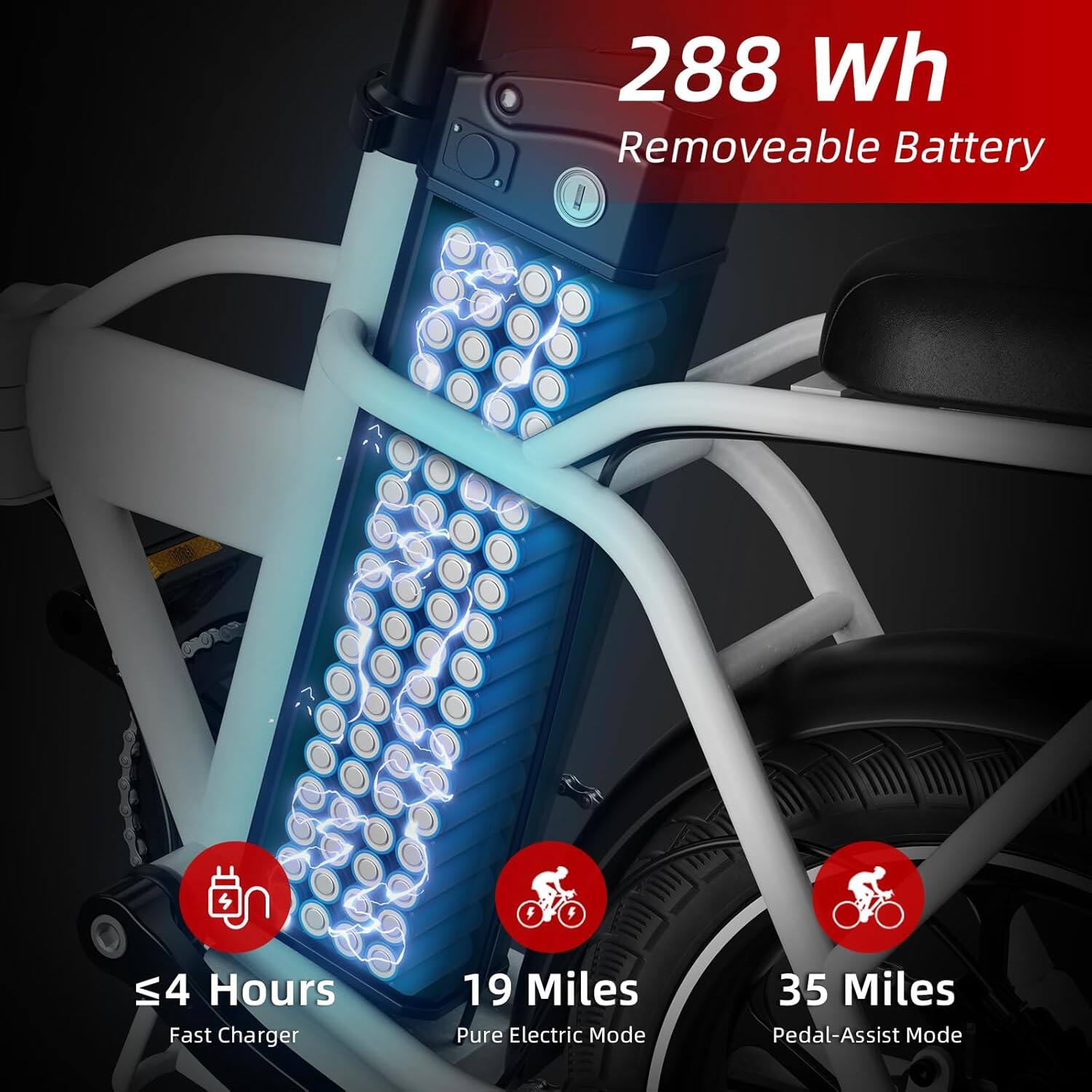 288 Wh  
Removable Battery  

≤4 Hours  
Fast Charger  

19 Miles  
Pure Electric Mode  

35 Miles  
Pedal-Assist Mode